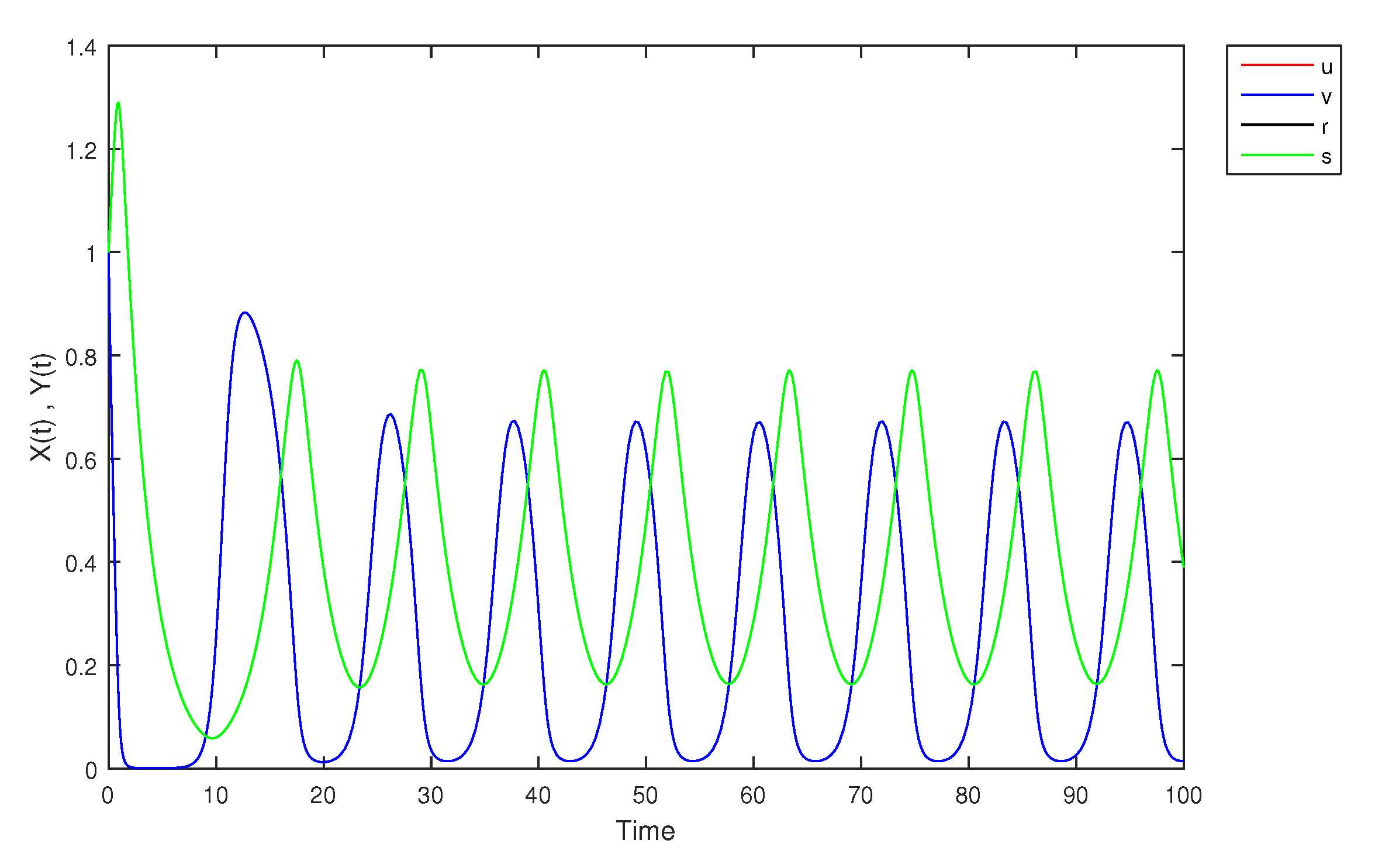 Mathematics 09 01919 g031