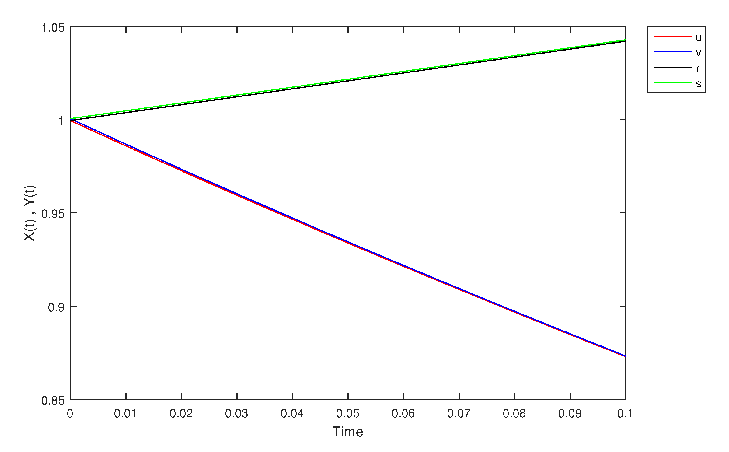 Mathematics 09 01919 g032