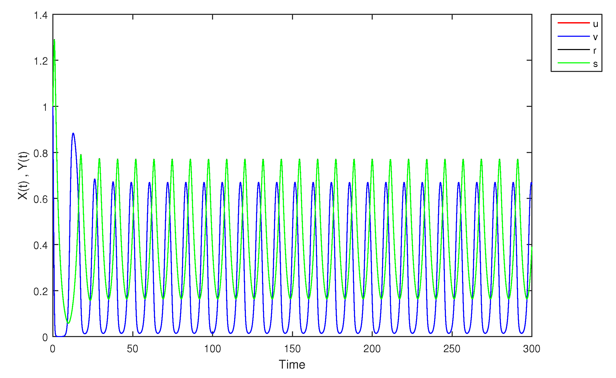 Mathematics 09 01919 g033