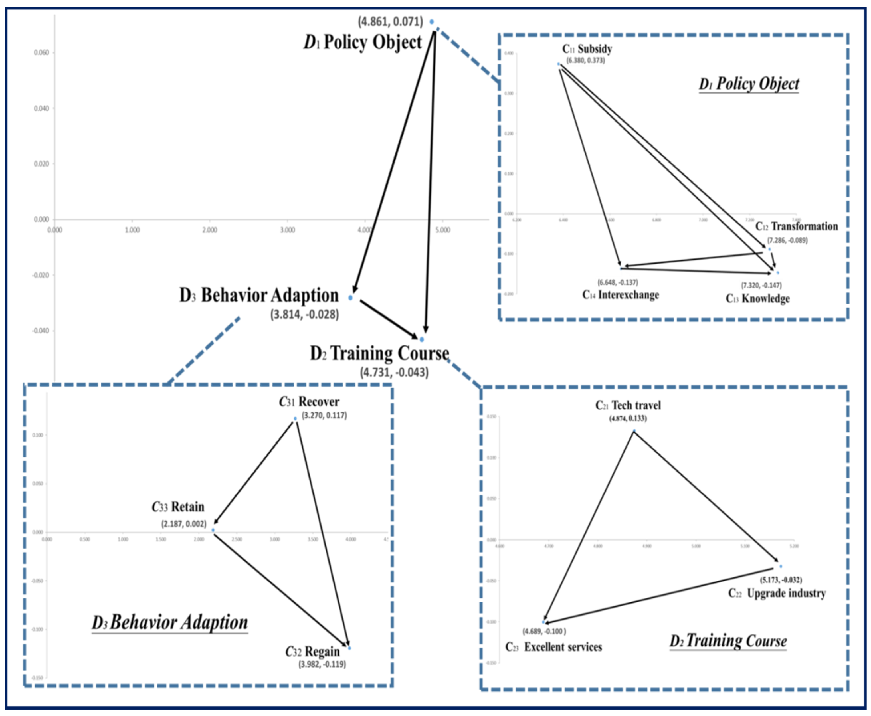 Mathematics 09 01924 g002