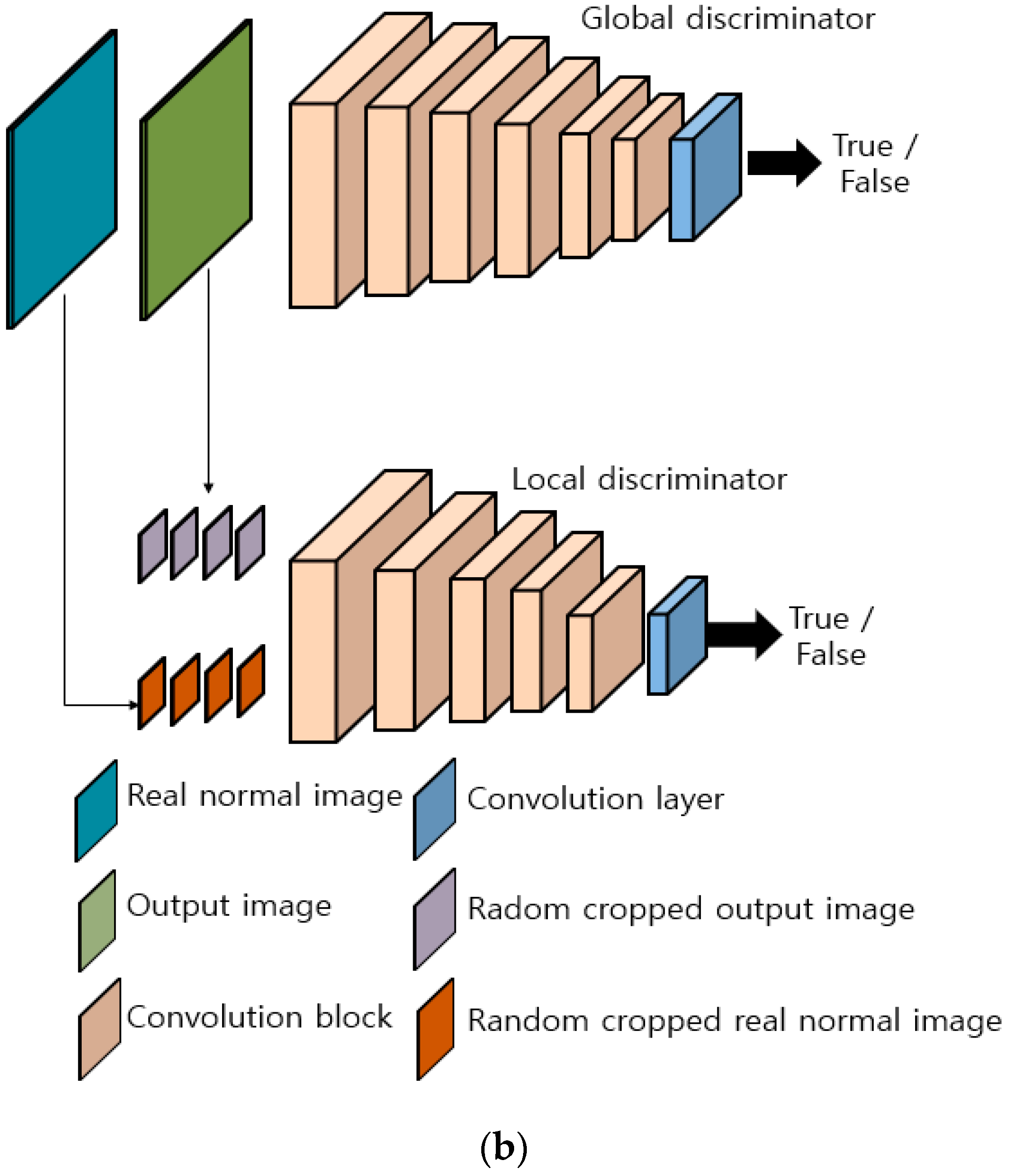 Mathematics 09 01934 g002b