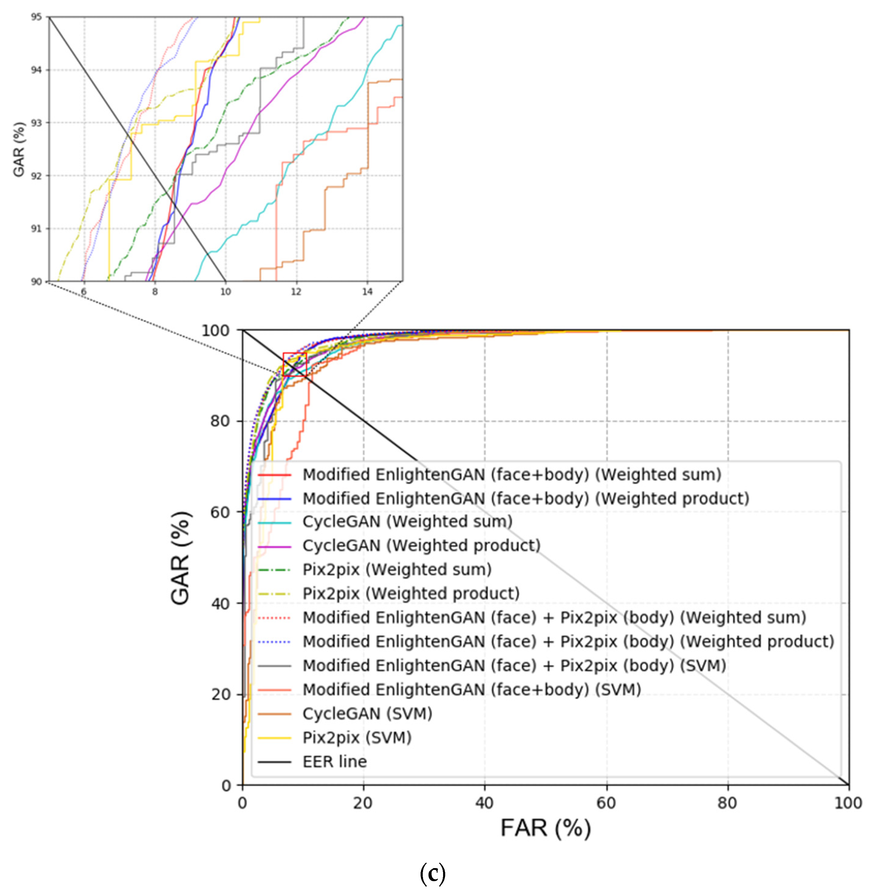 Mathematics 09 01934 g009b