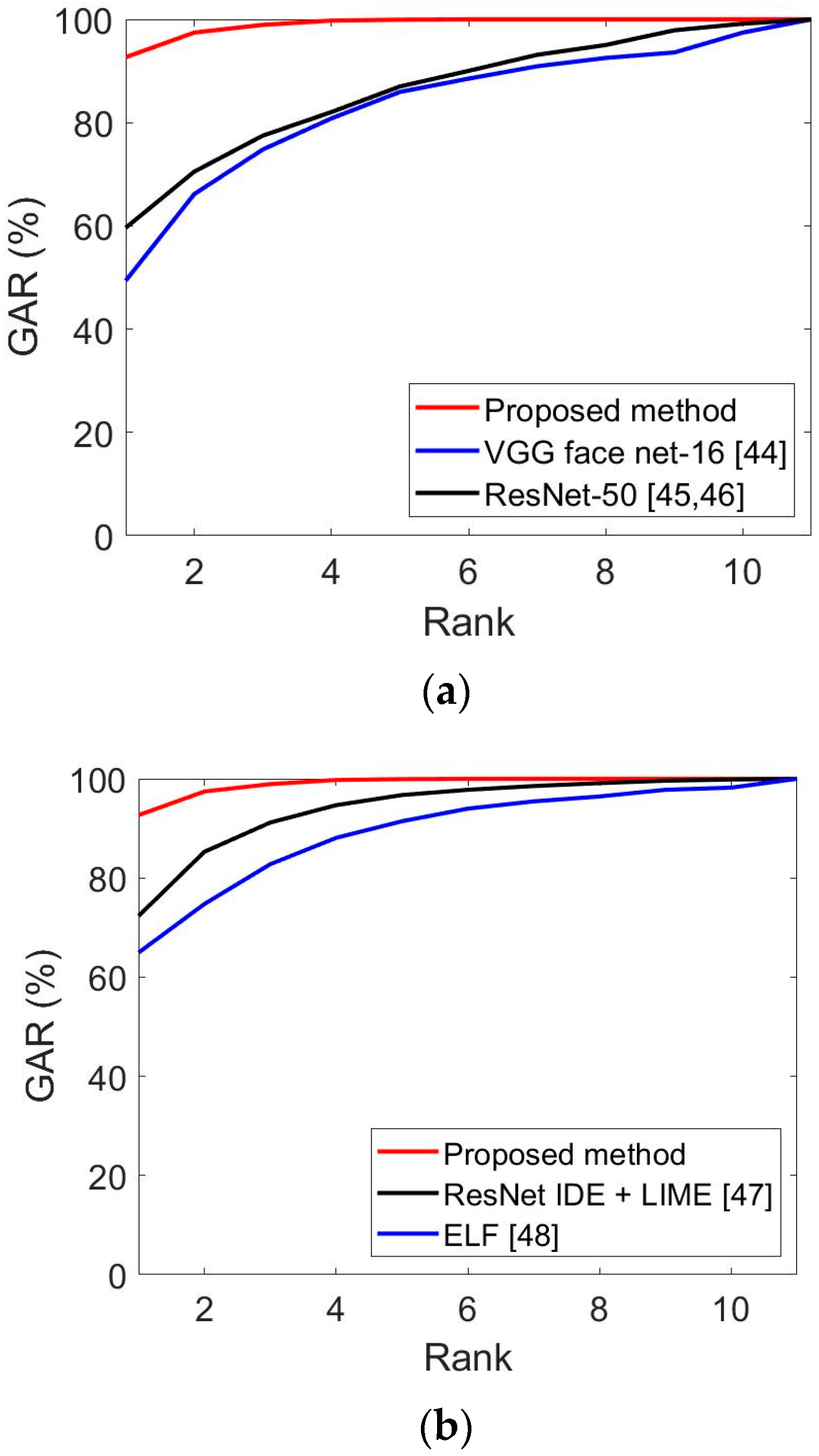 Mathematics 09 01934 g011