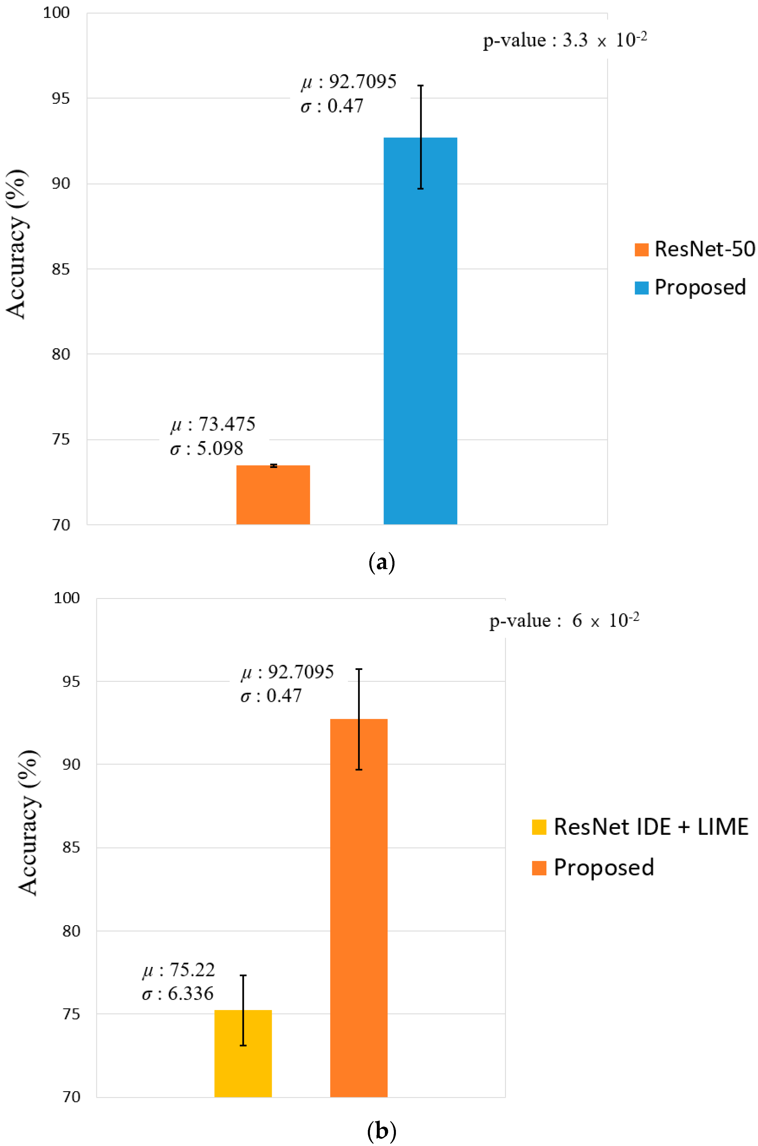 Mathematics 09 01934 g012