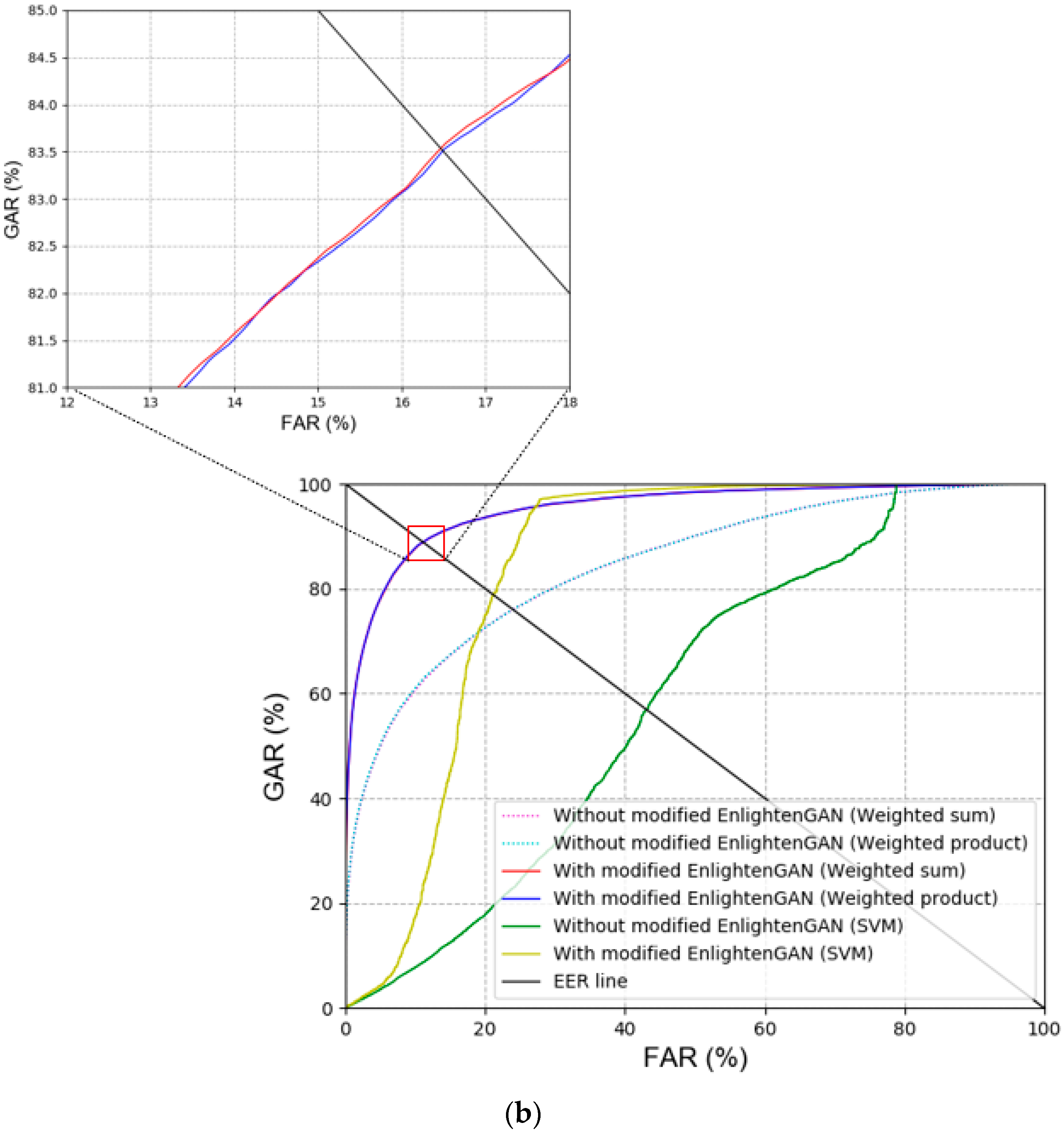 Mathematics 09 01934 g015b