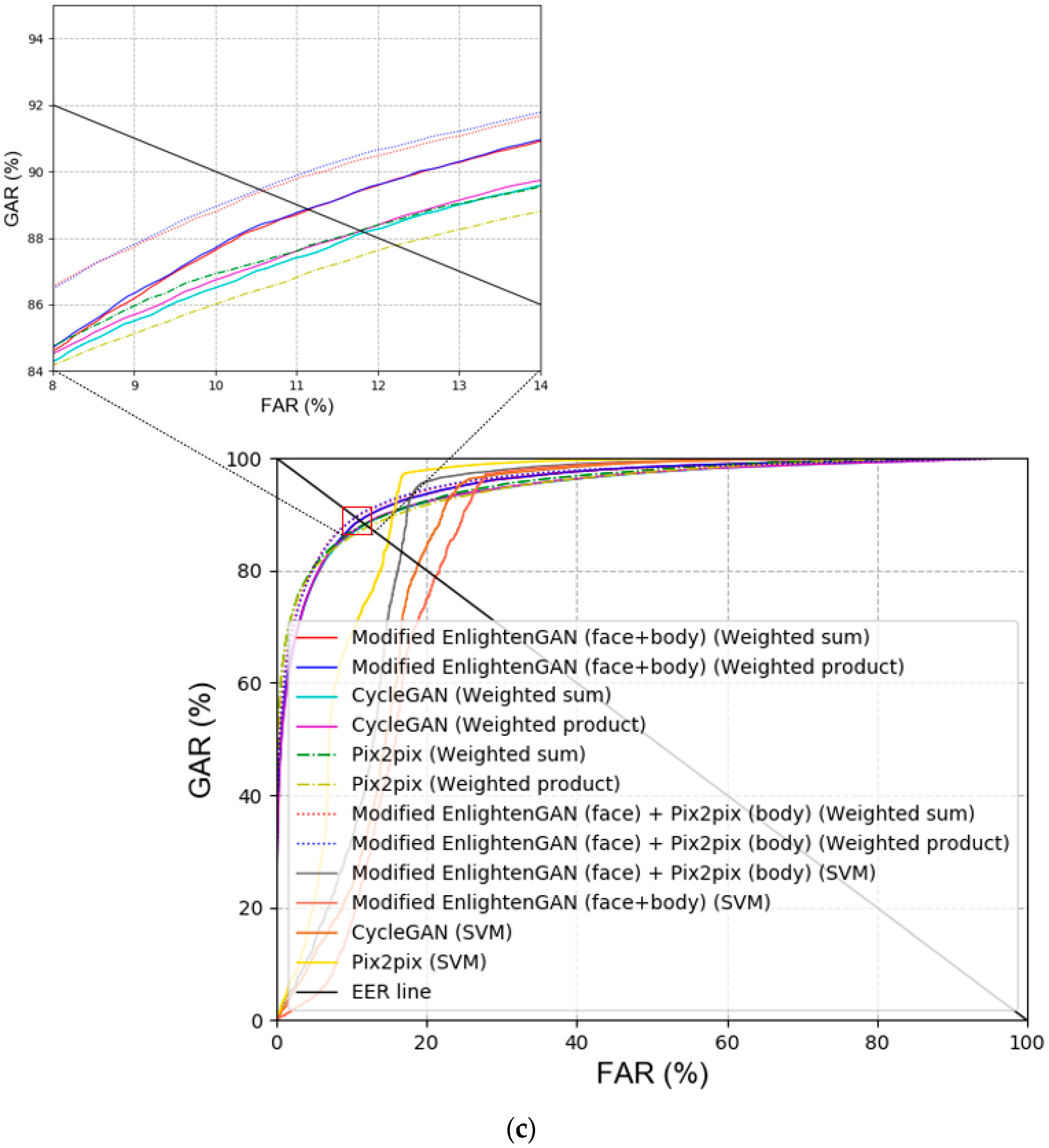 Mathematics 09 01934 g016b