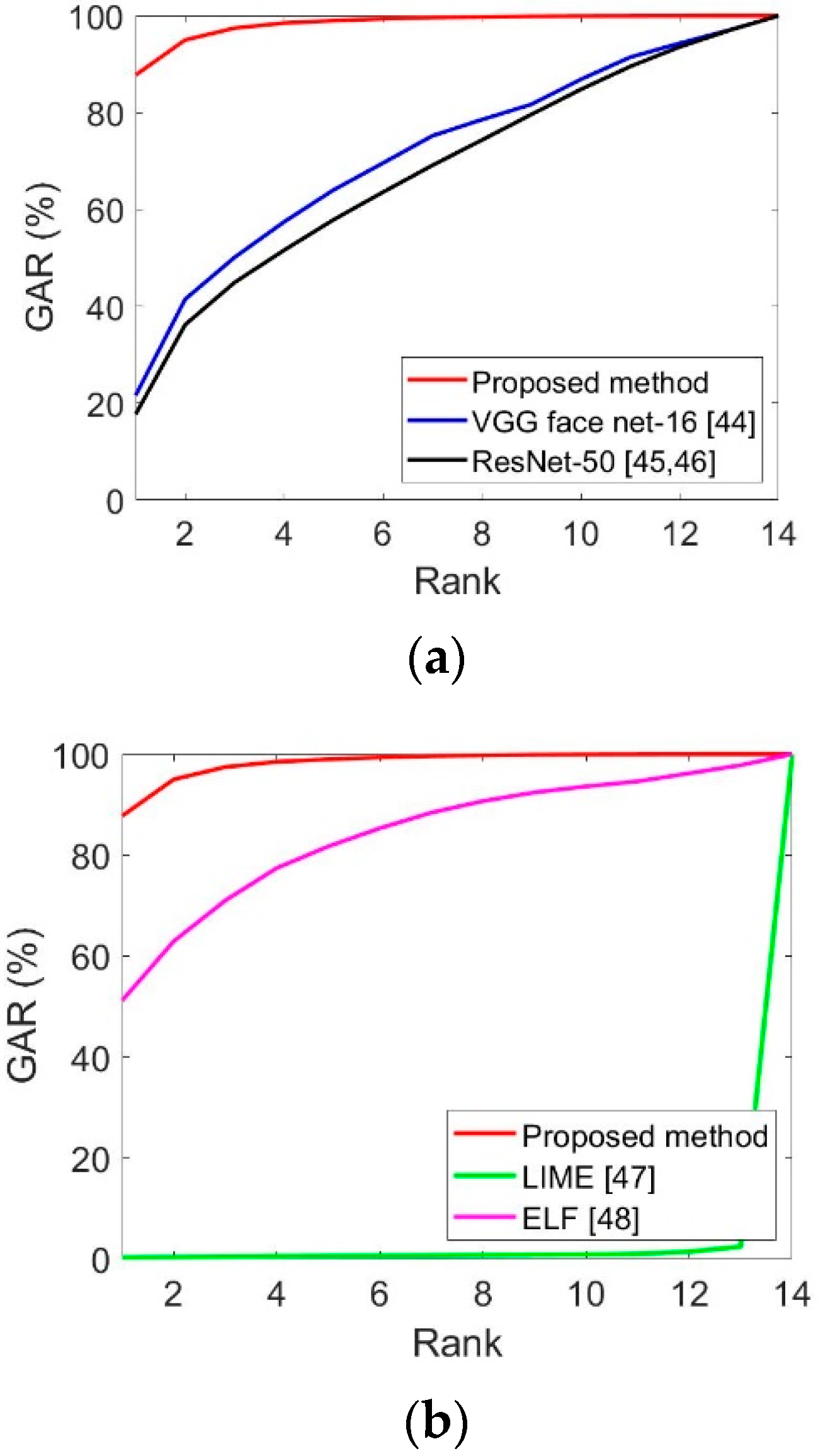 Mathematics 09 01934 g018