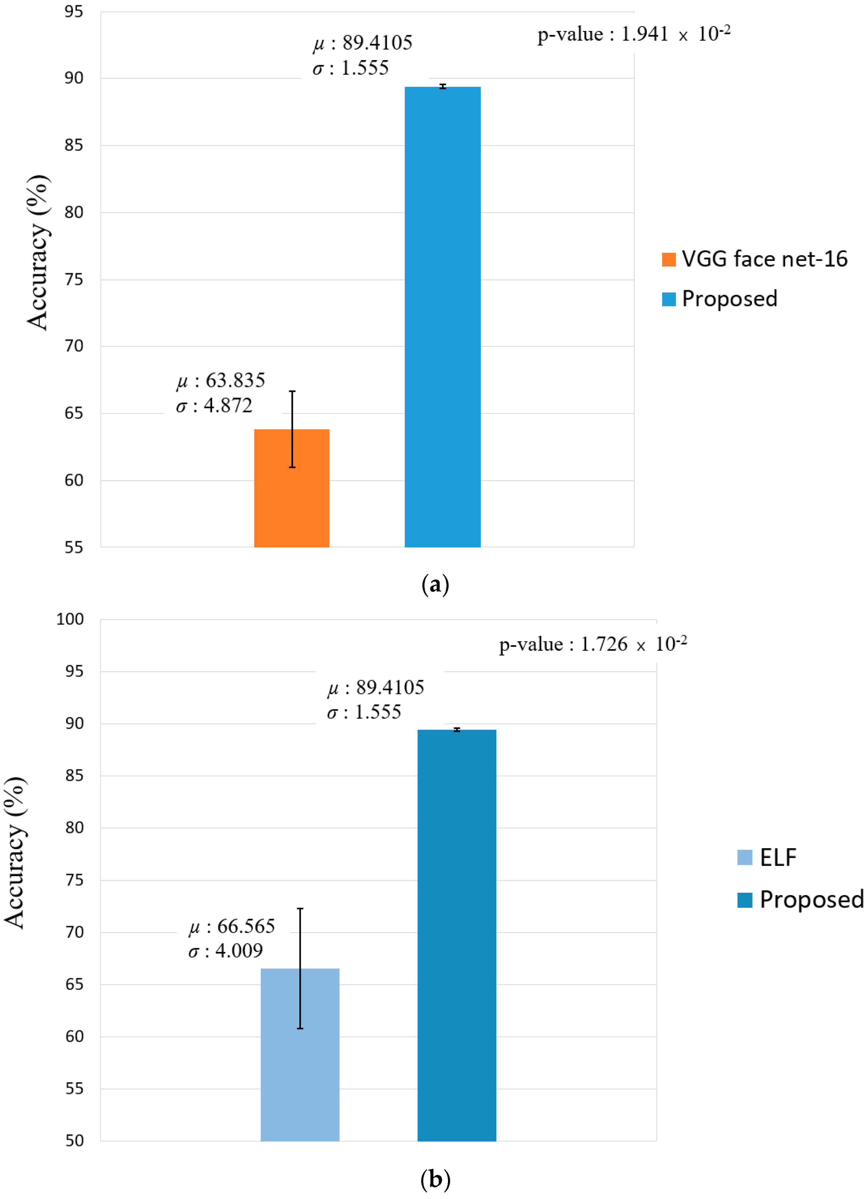 Mathematics 09 01934 g019