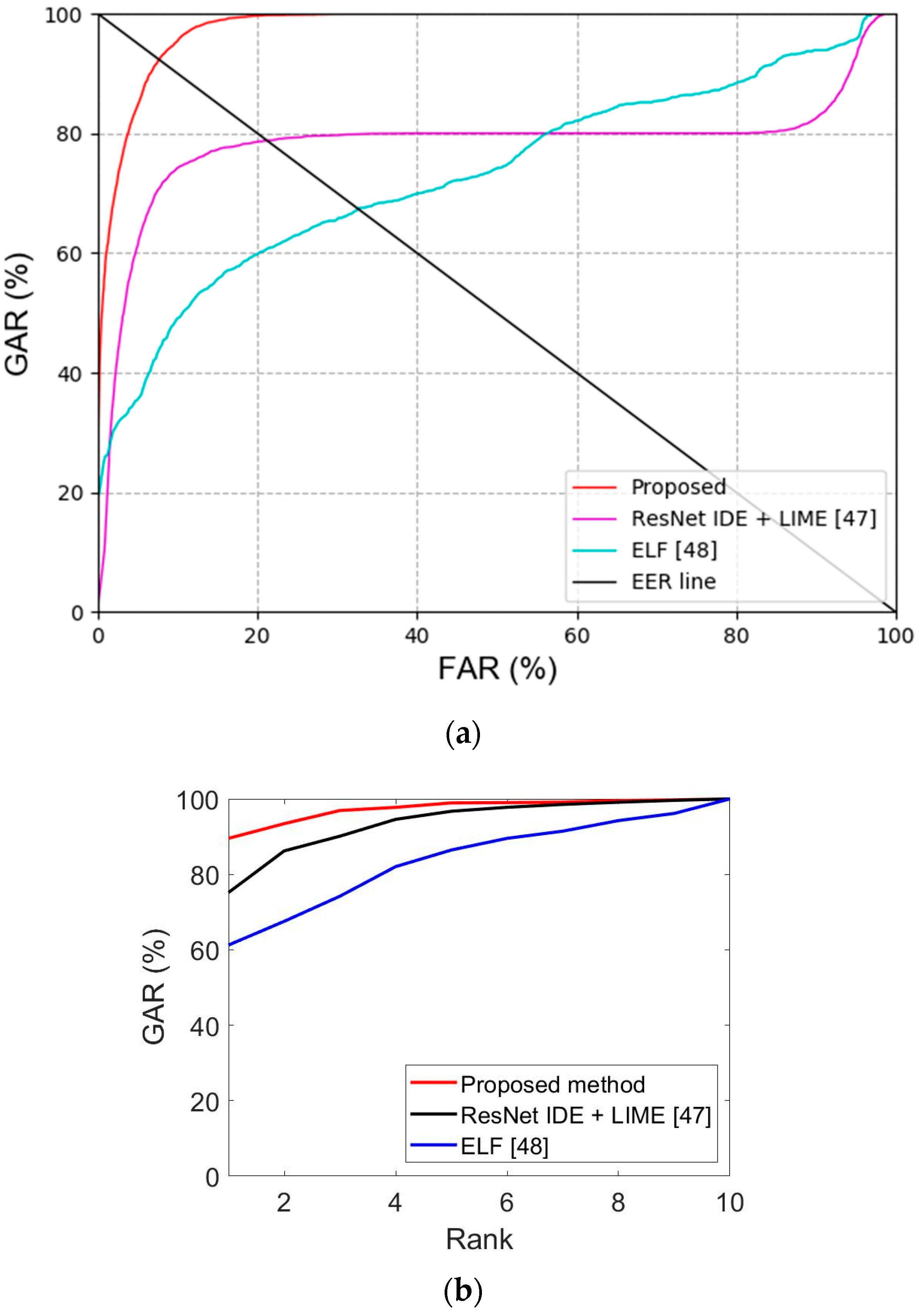 Mathematics 09 01934 g023