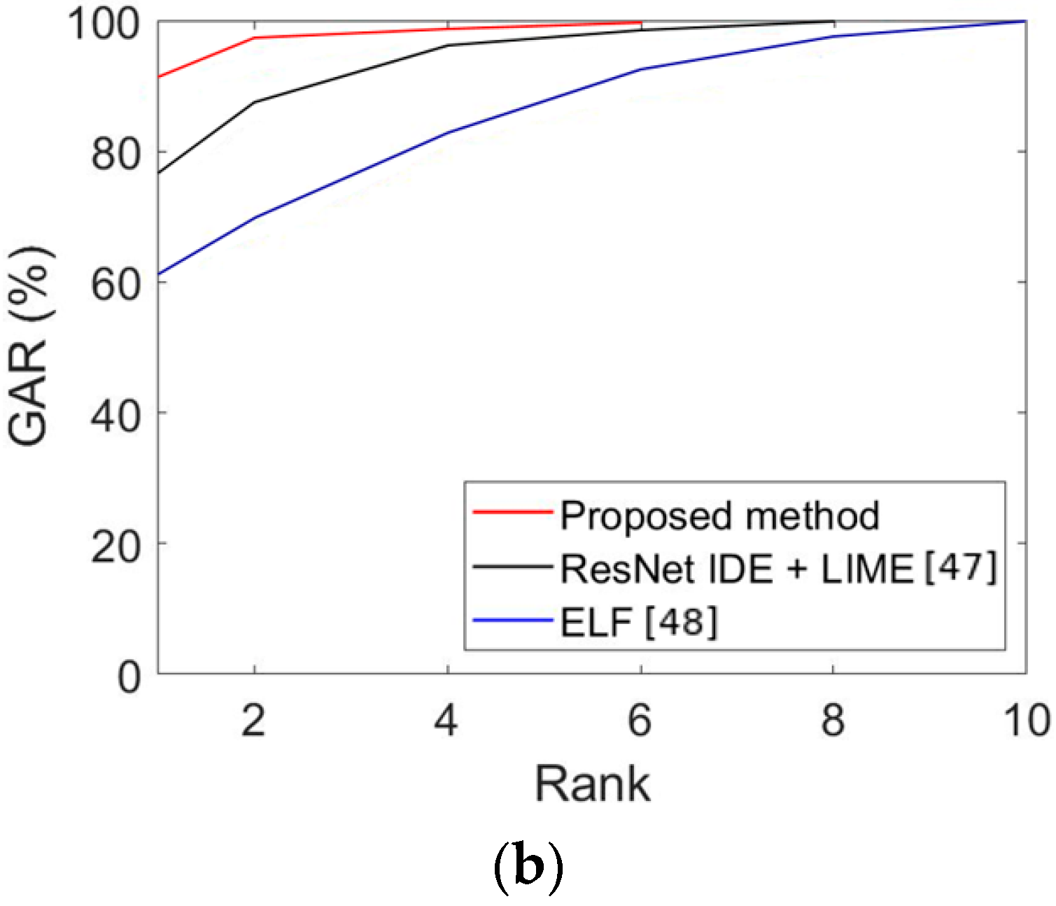 Mathematics 09 01934 g025b
