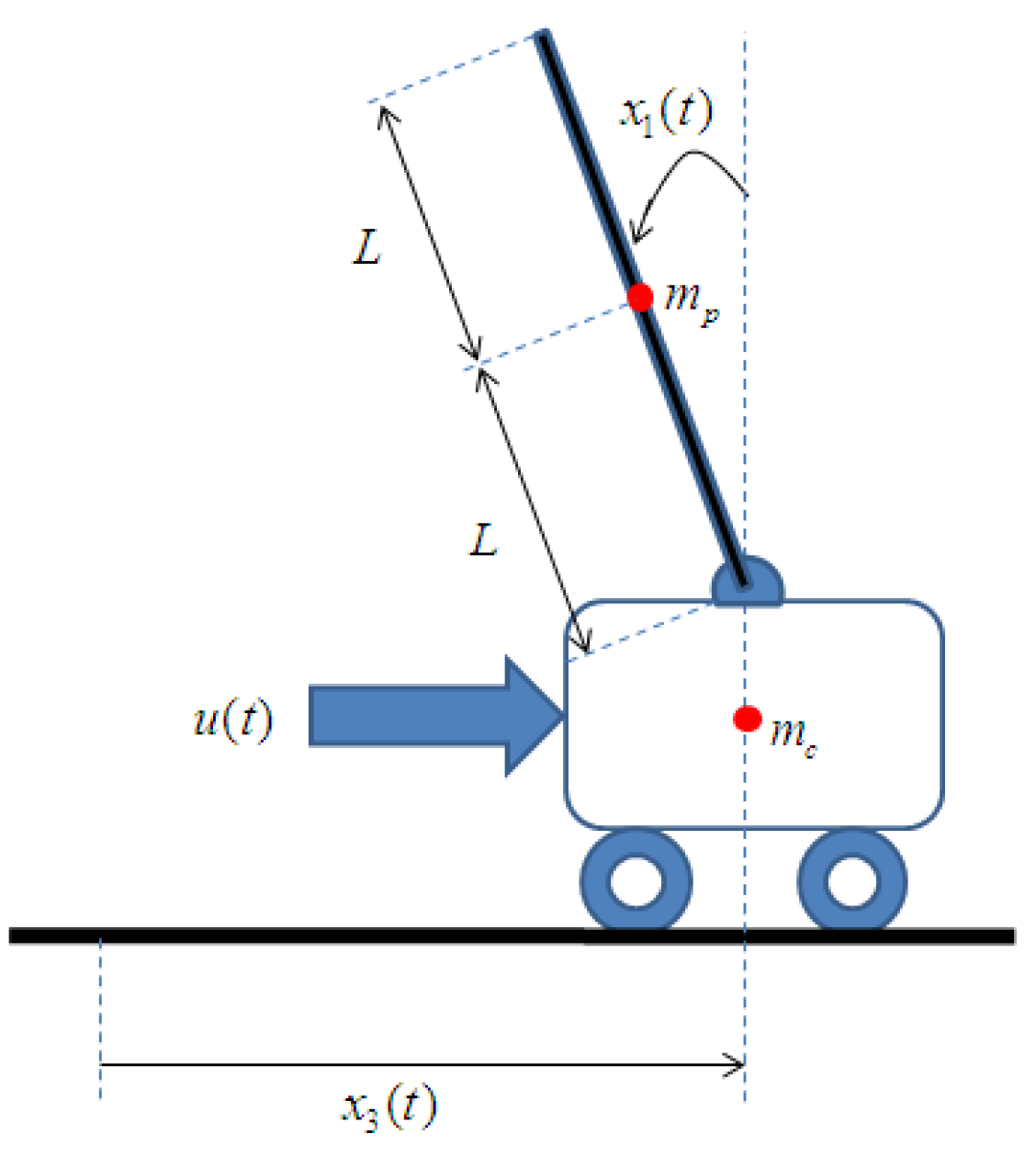Mathematics 09 01935 g002