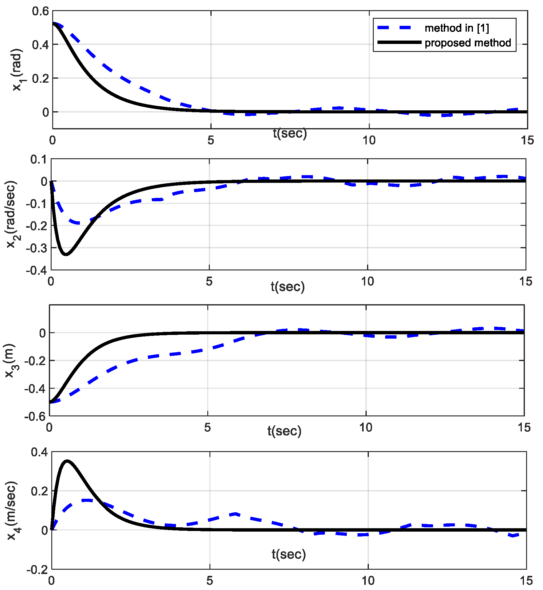 Mathematics 09 01935 g003