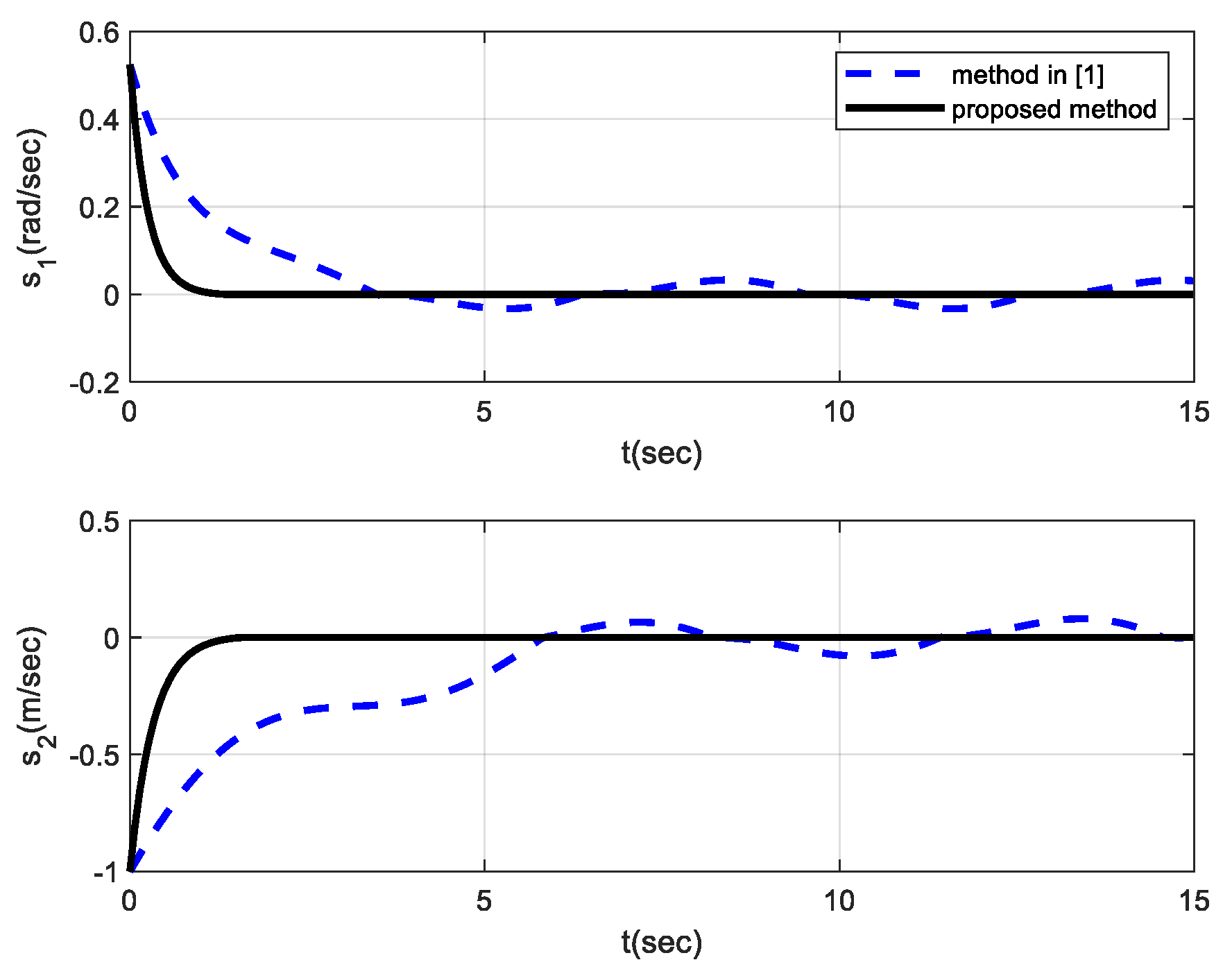 Mathematics 09 01935 g004