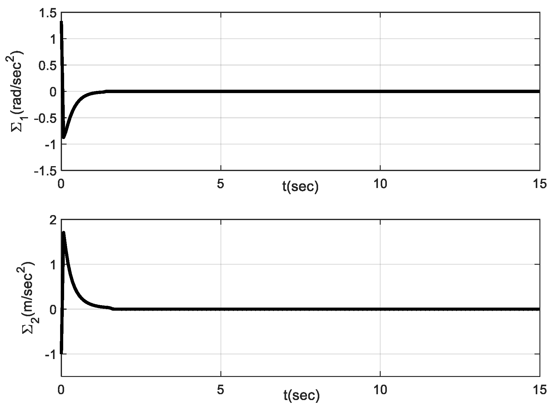 Mathematics 09 01935 g005
