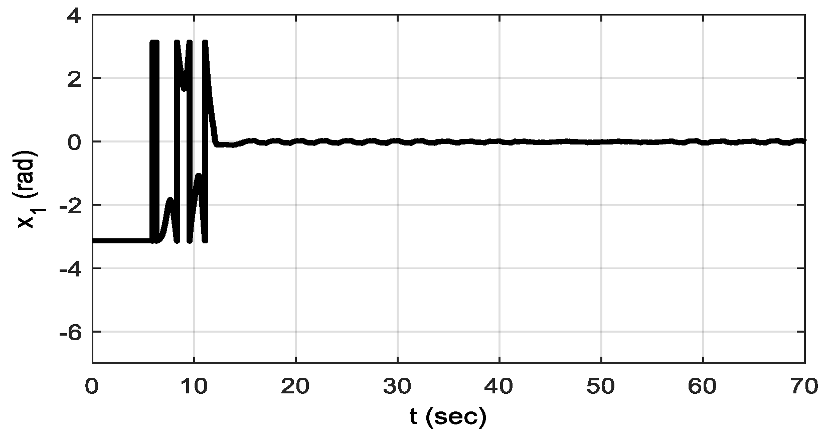 Mathematics 09 01935 g008