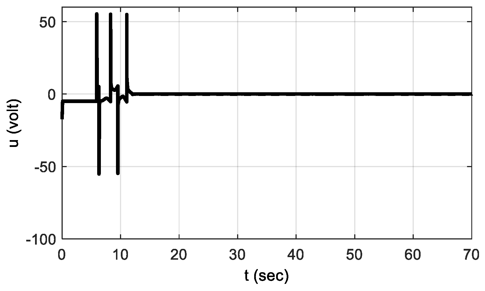 Mathematics 09 01935 g010