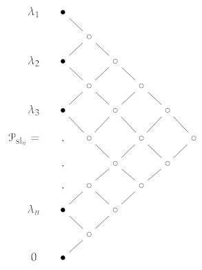 Mathematics 09 01937 i010