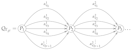 Mathematics 09 01937 i013