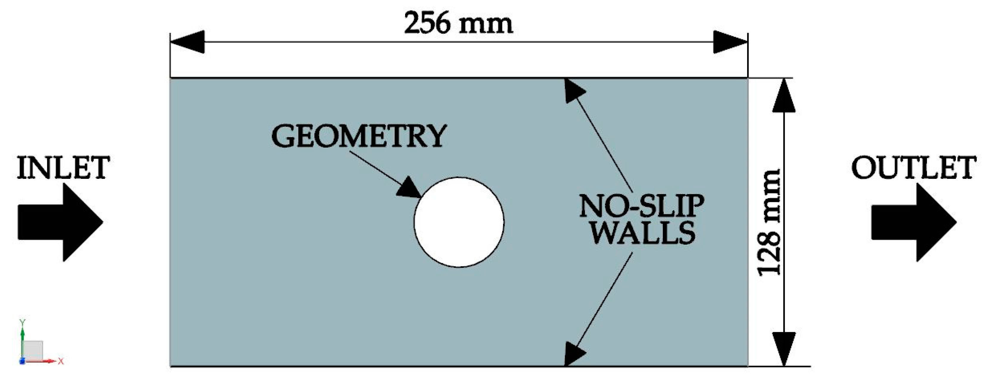 Mathematics 09 01939 g001