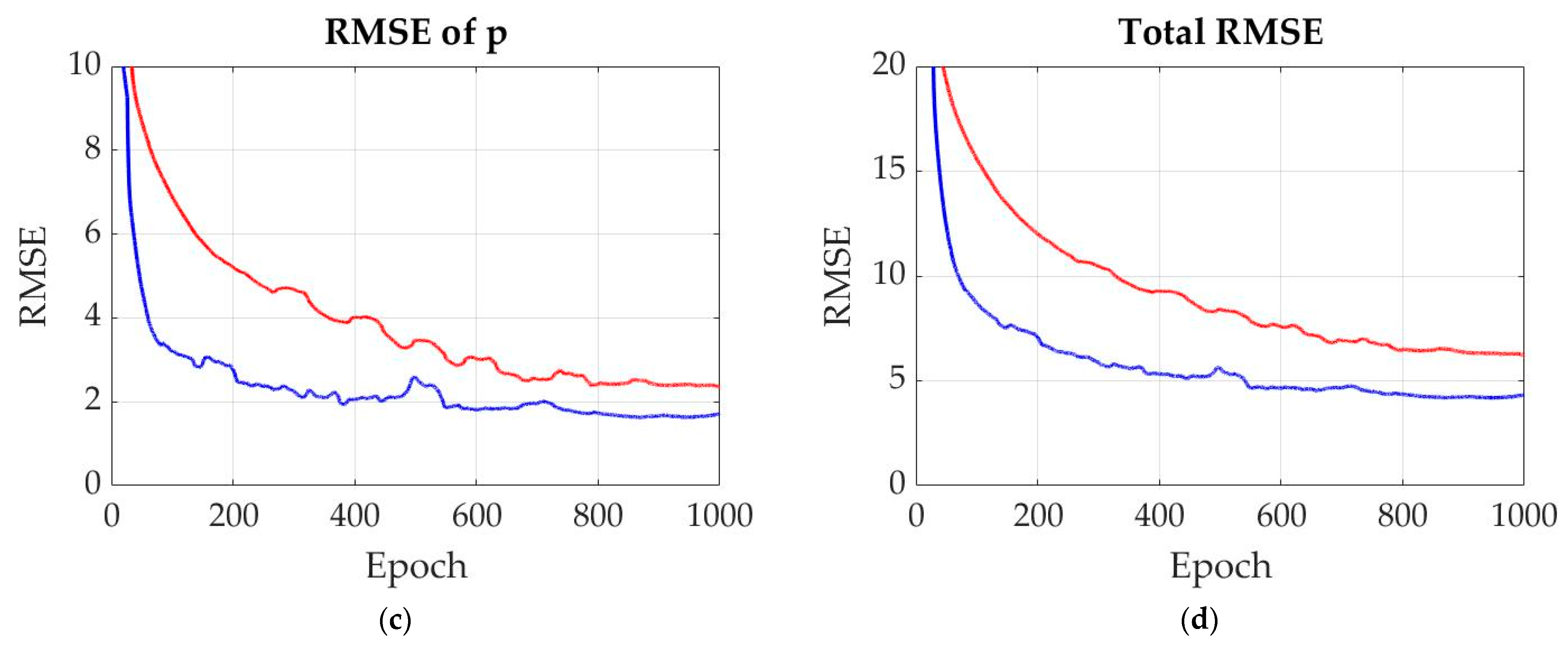 Mathematics 09 01939 g006b