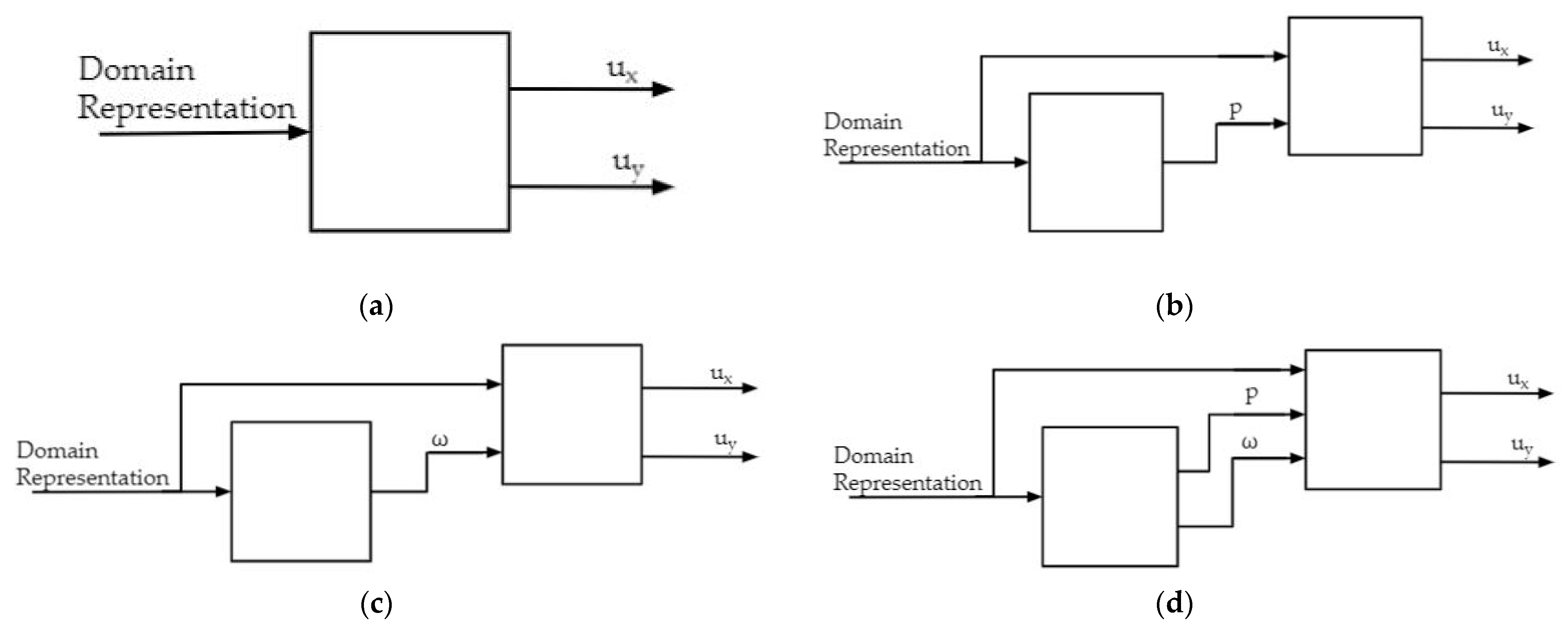 Mathematics 09 01939 g007