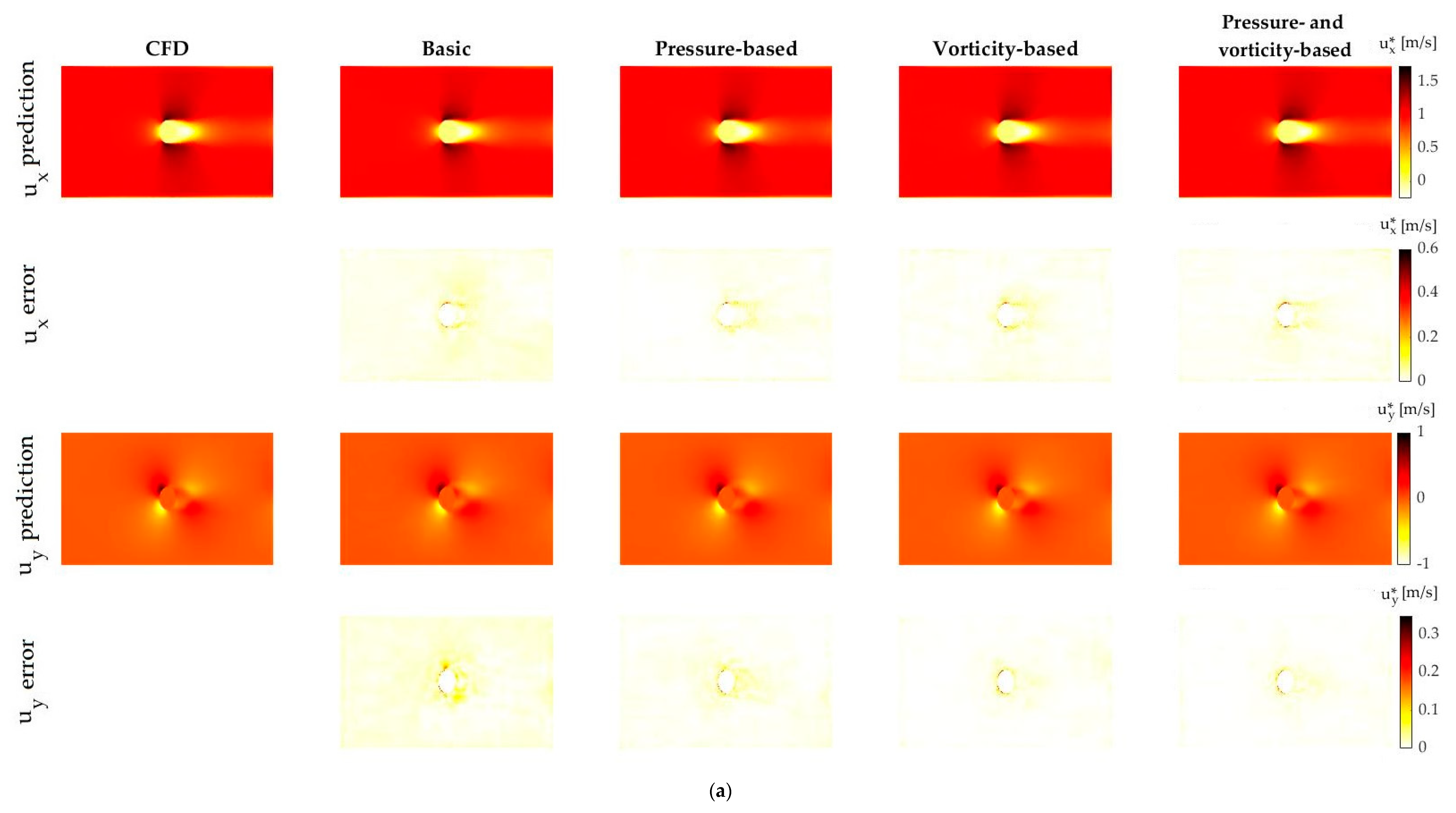 Mathematics 09 01939 g008a