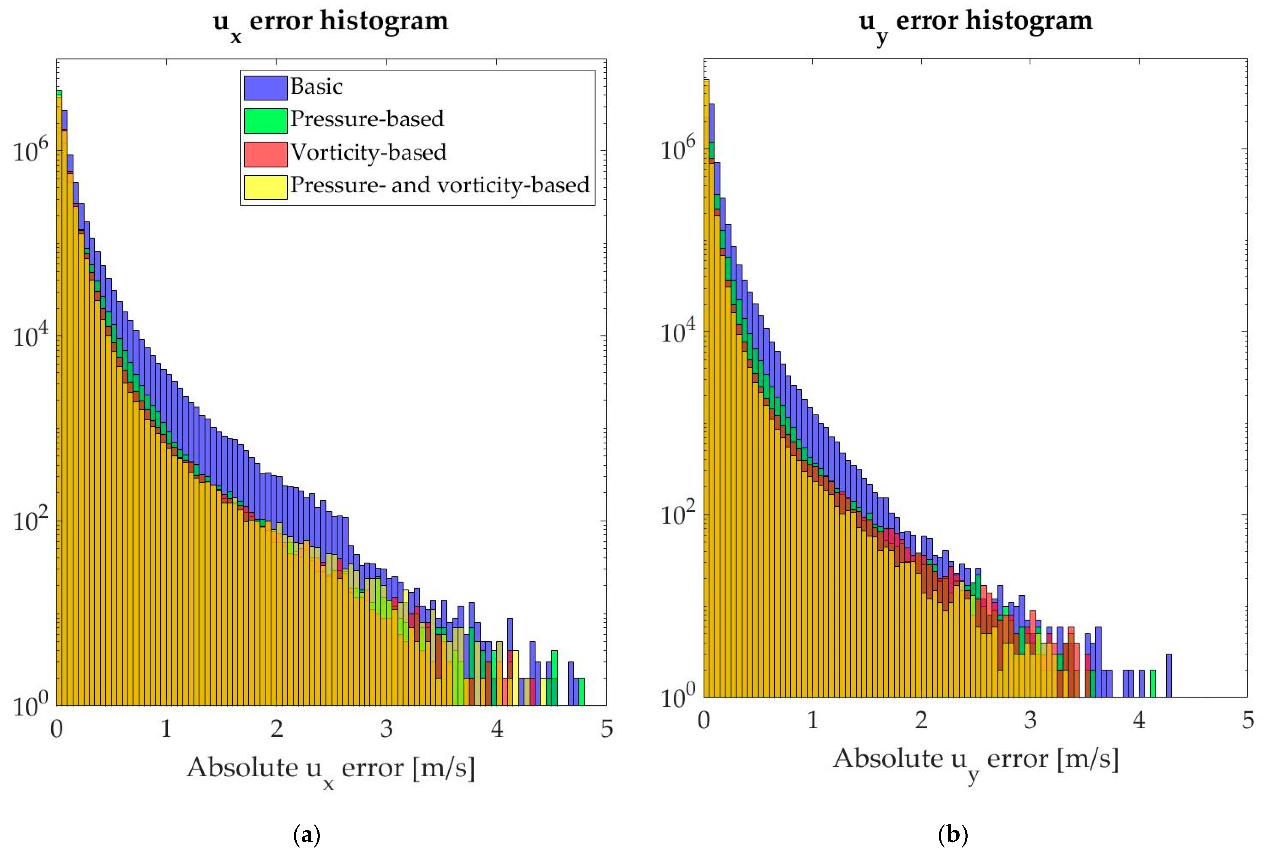 Mathematics 09 01939 g009
