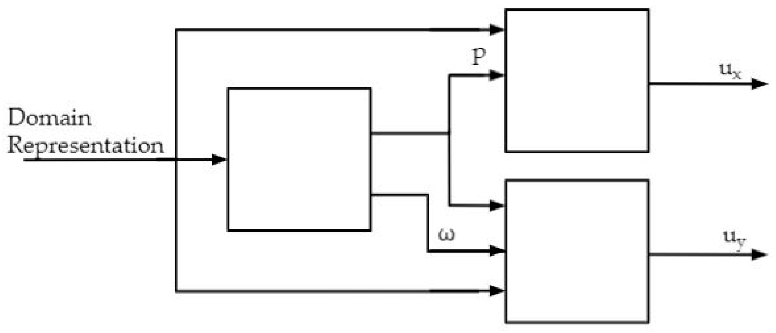 Mathematics 09 01939 g010