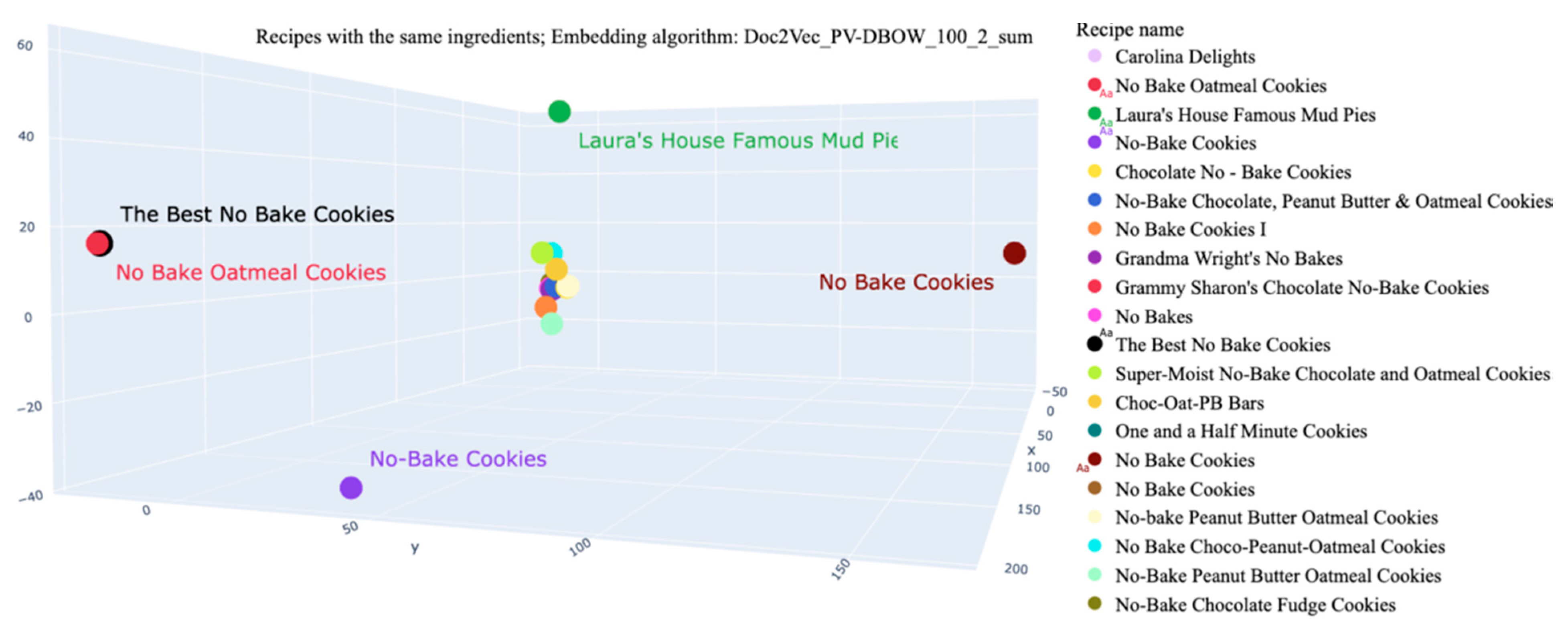 Mathematics 09 01941 g002