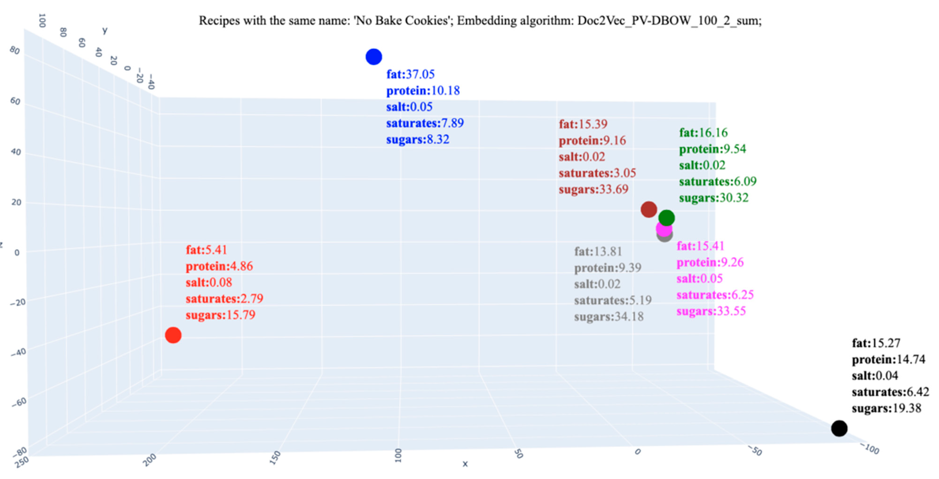Mathematics 09 01941 g004