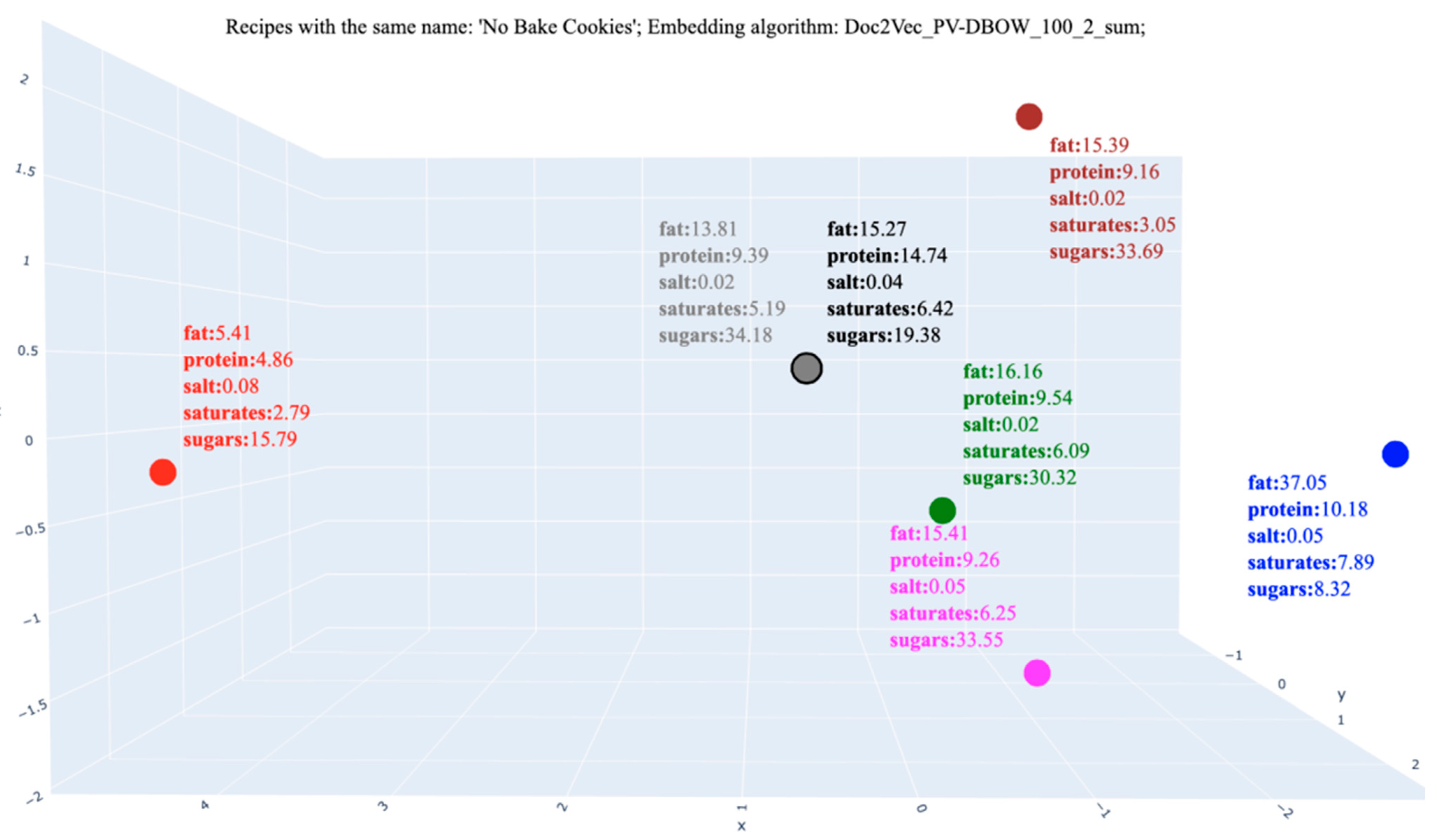 Mathematics 09 01941 g005