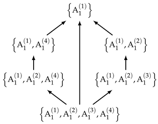 Mathematics 09 01946 i003