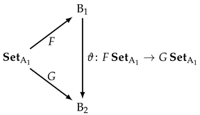 Mathematics 09 01946 i004