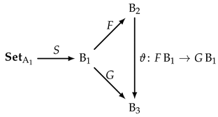 Mathematics 09 01946 i006