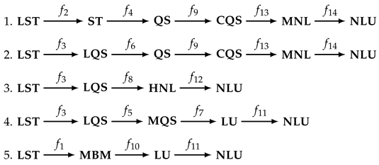 Mathematics 09 01946 i010