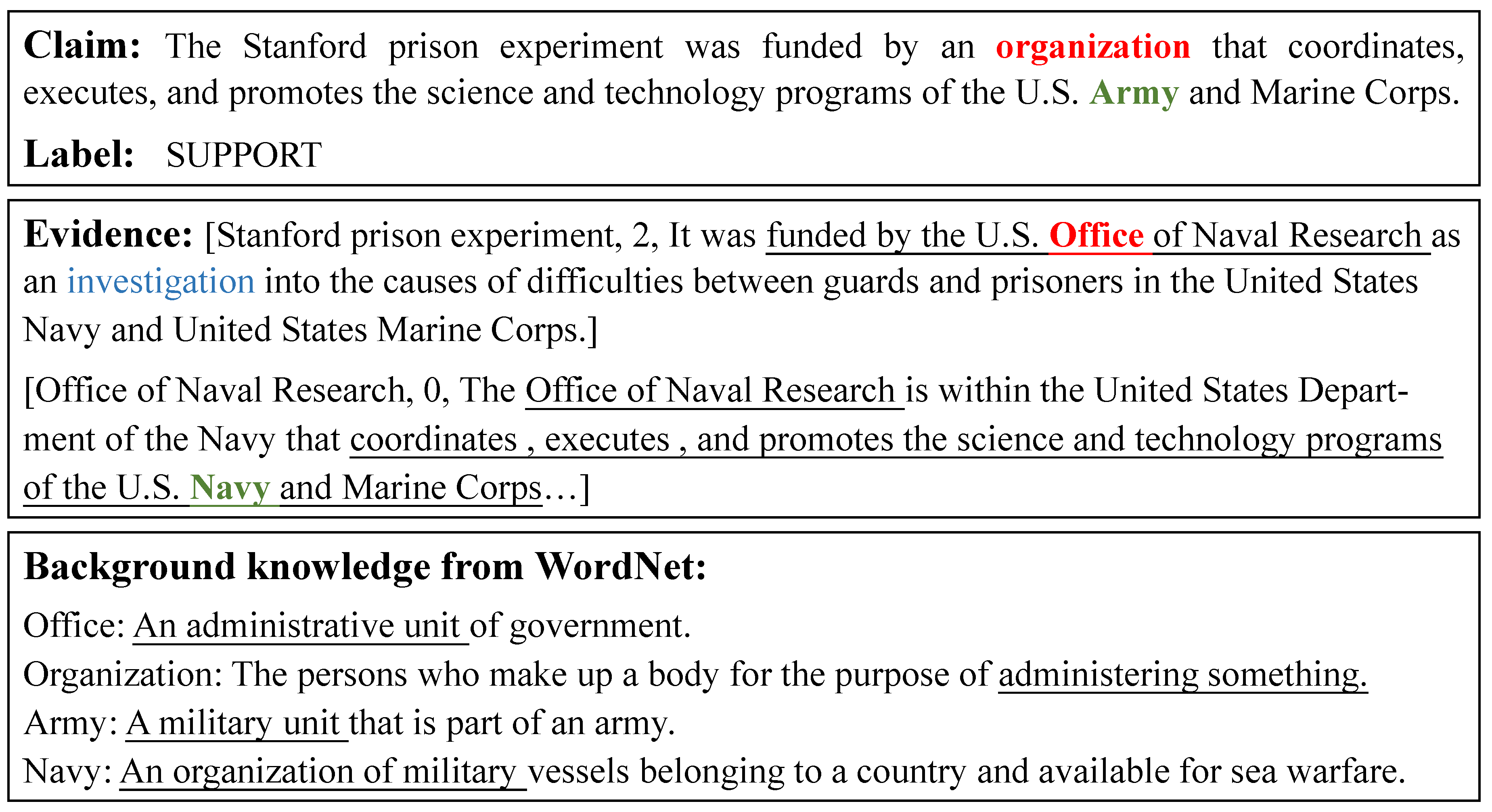 Mathematics 09 01949 g001