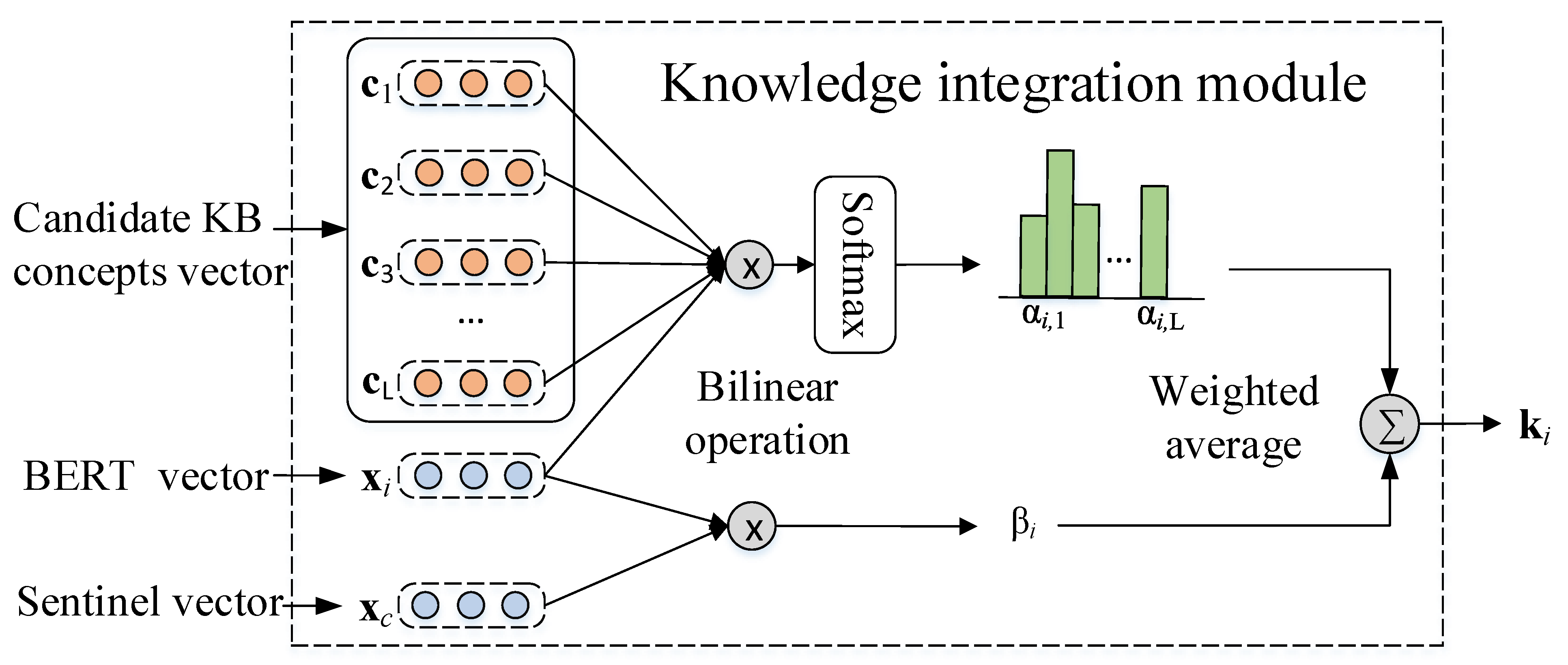 Mathematics 09 01949 g003