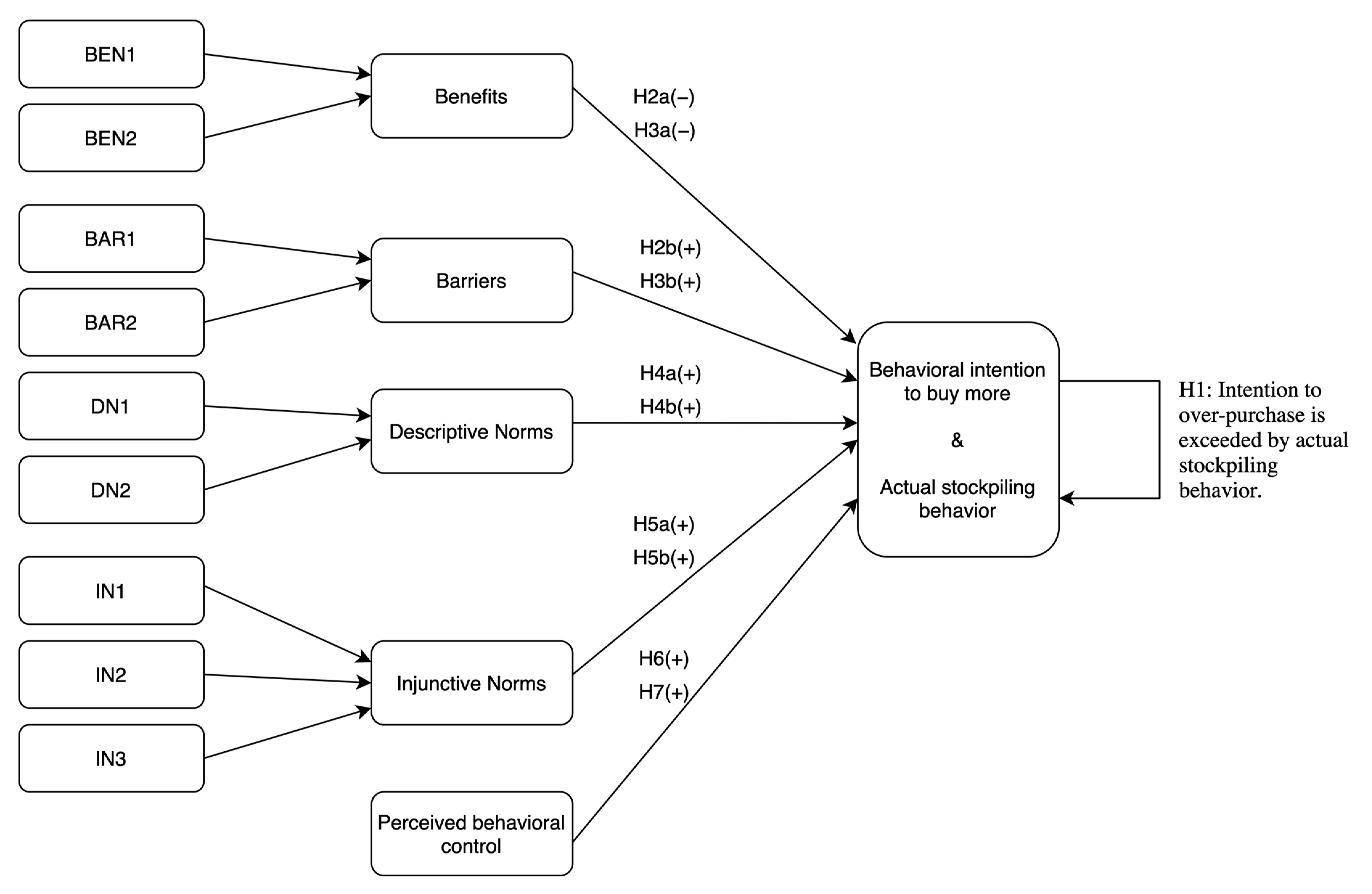 Mathematics 09 01950 g001 Mathematics 09 01950 g001