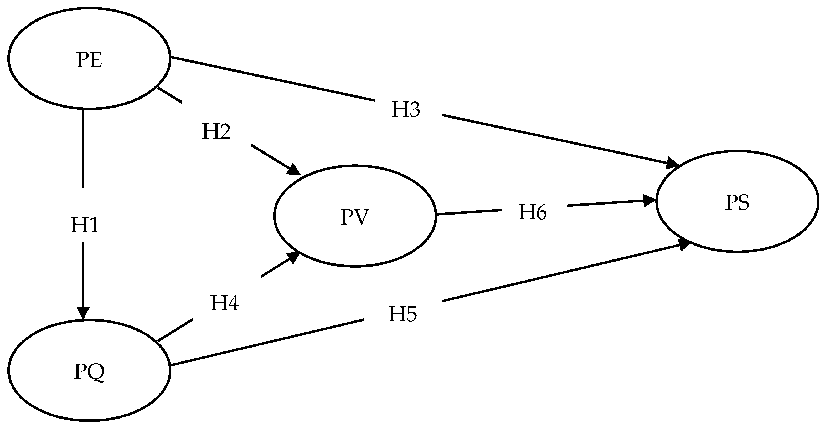 Mathematics 09 01954 g001