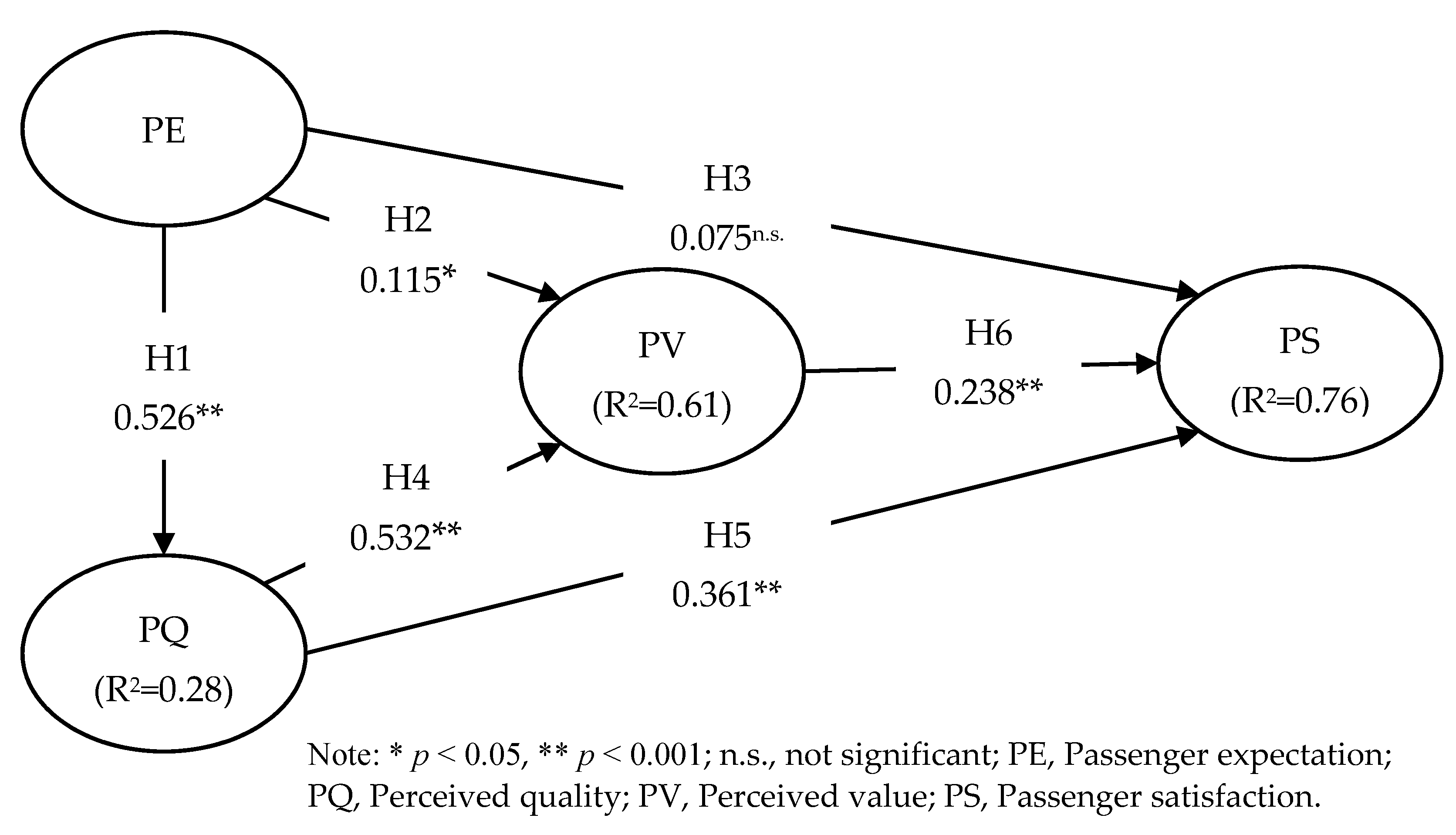 Mathematics 09 01954 g003