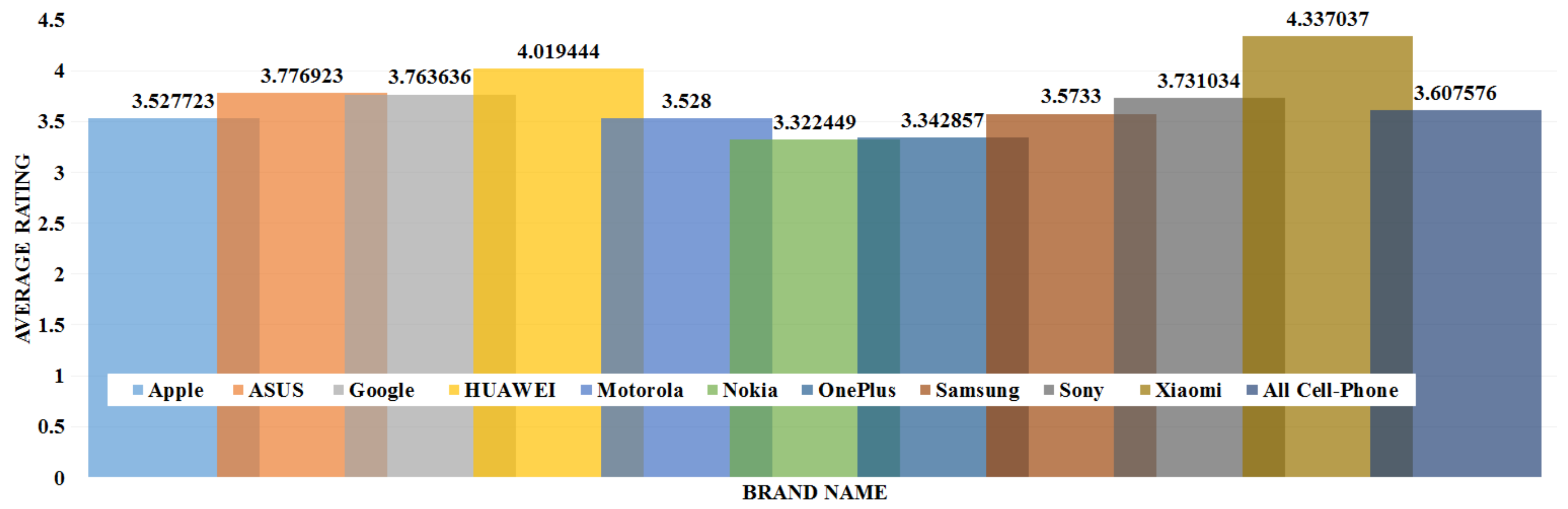 Mathematics 09 01958 g004