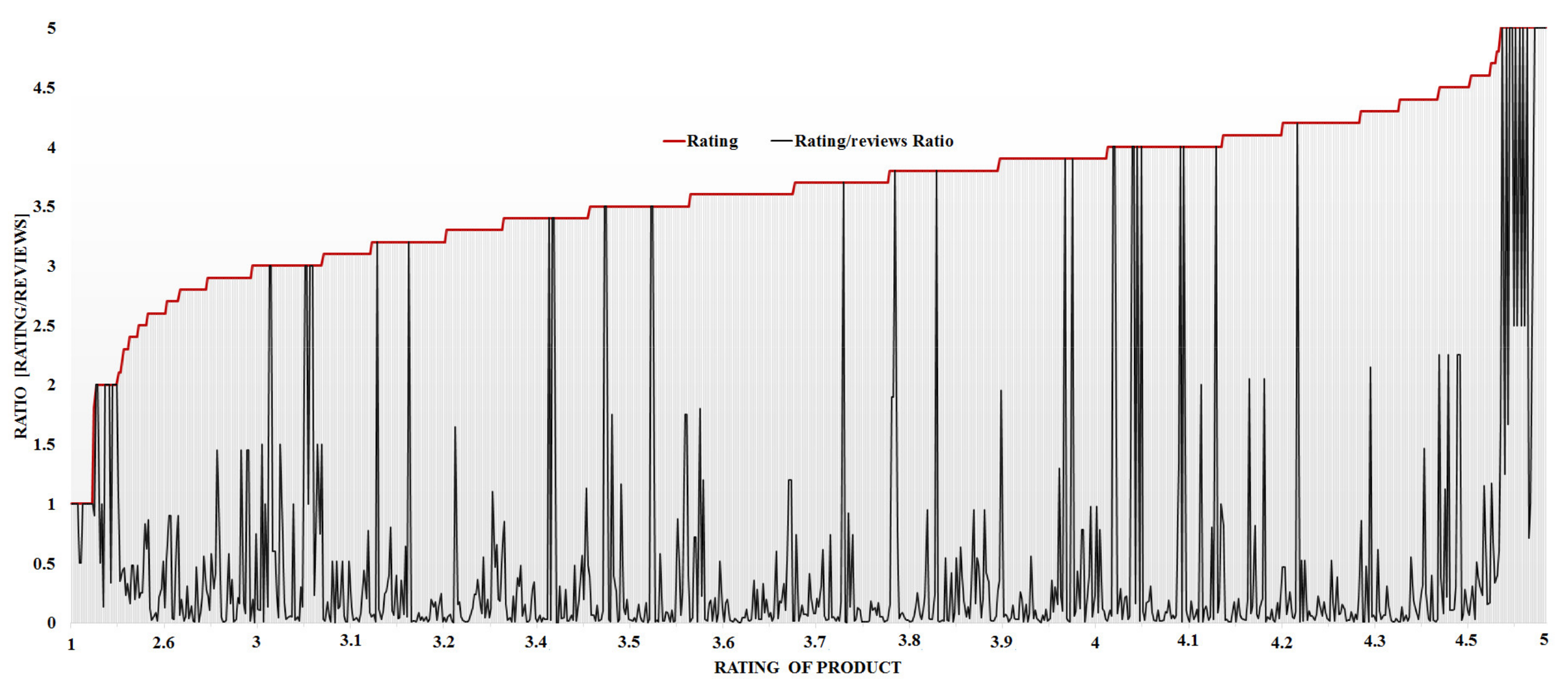 Mathematics 09 01958 g009