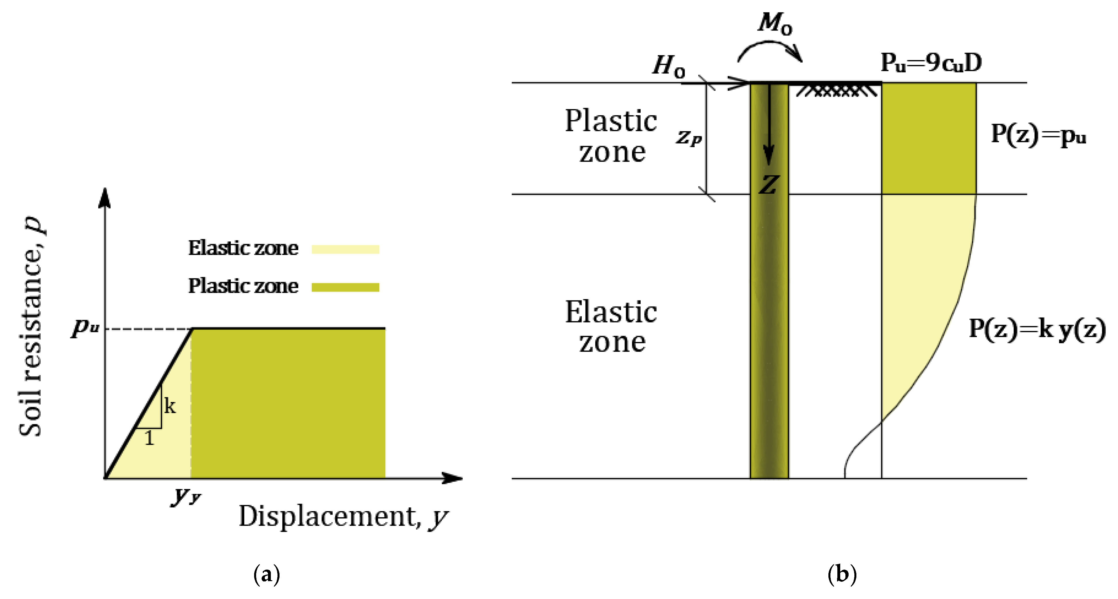 Mathematics 09 01961 g002