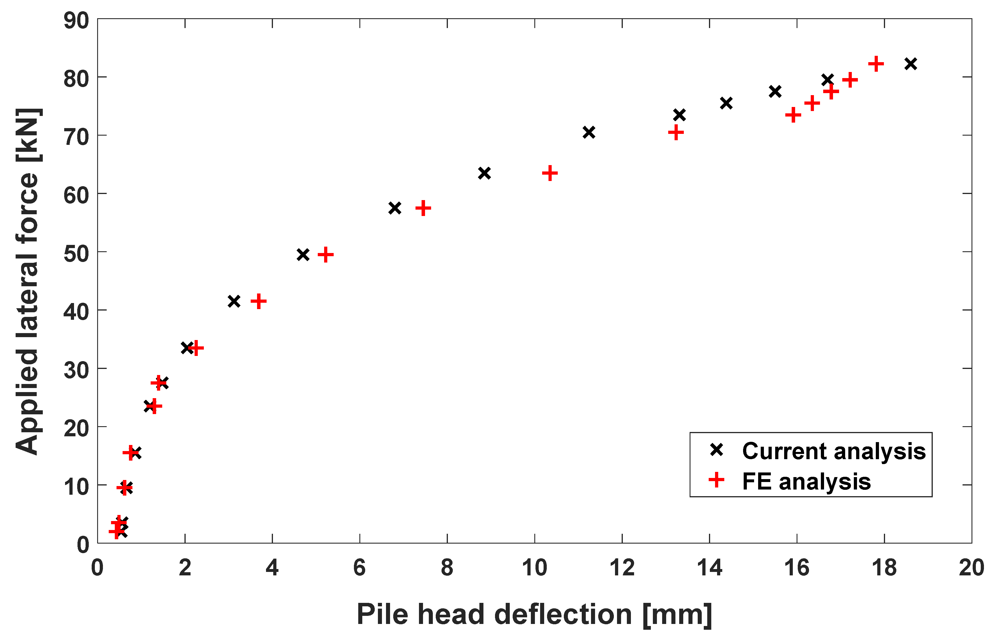 Mathematics 09 01961 g003