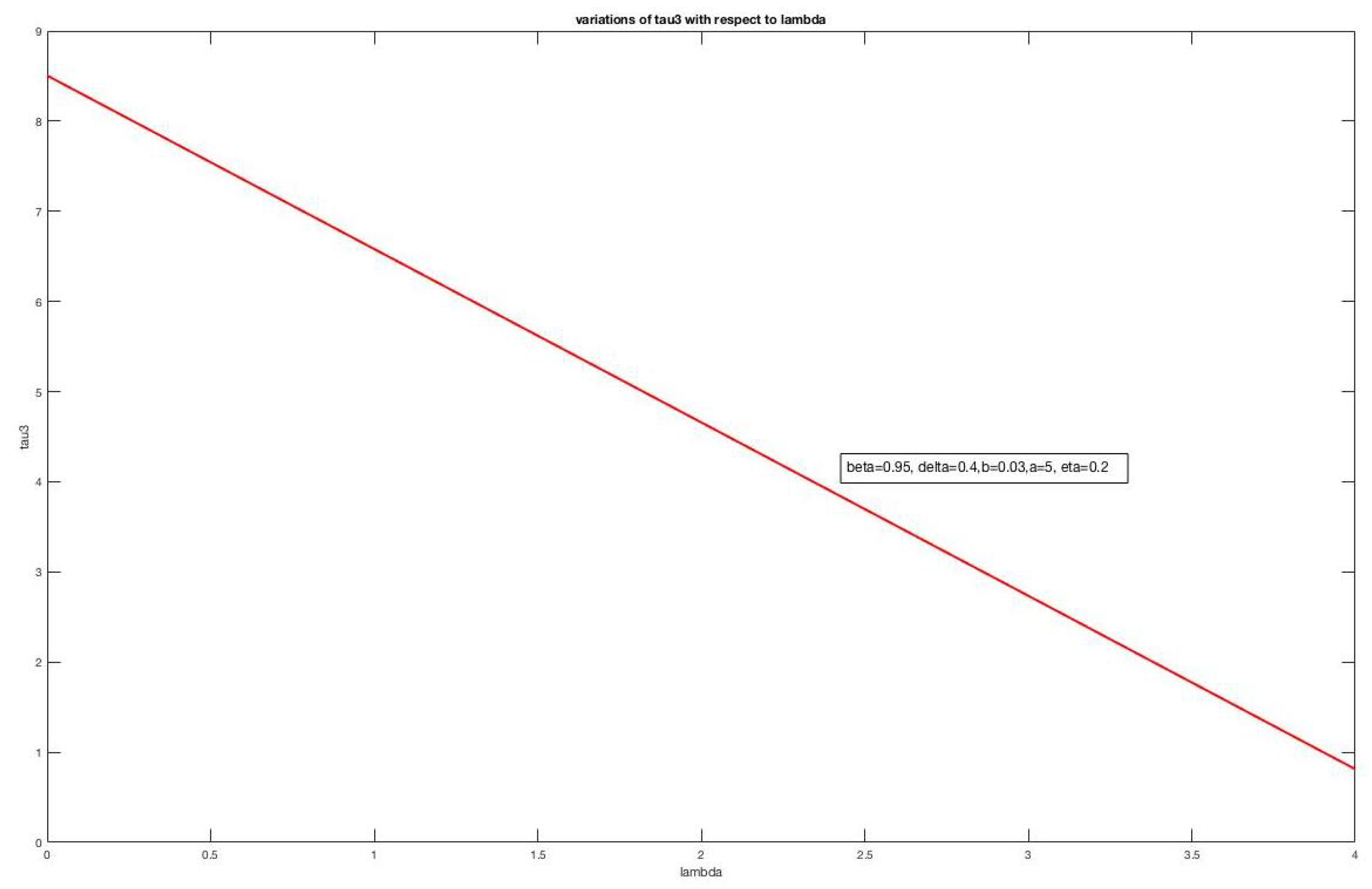 Mathematics 09 01983 g002