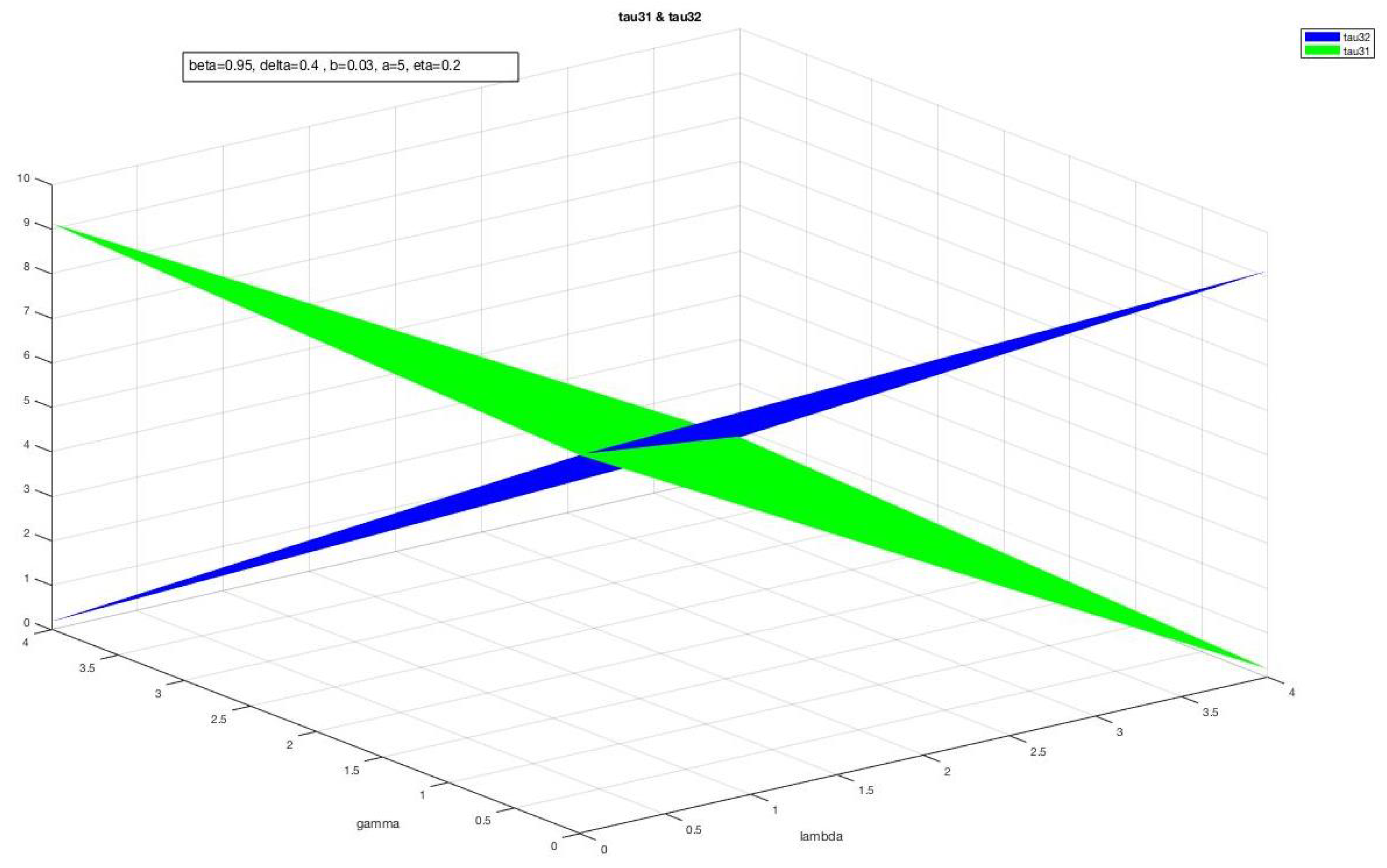 Mathematics 09 01983 g003