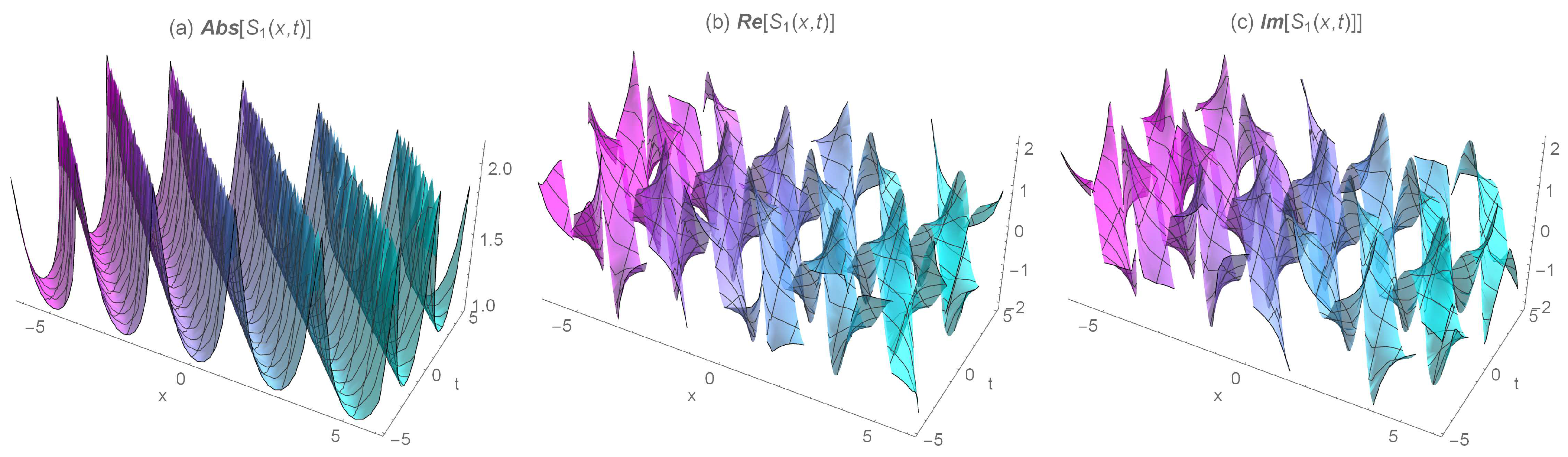 Mathematics 09 01986 g003