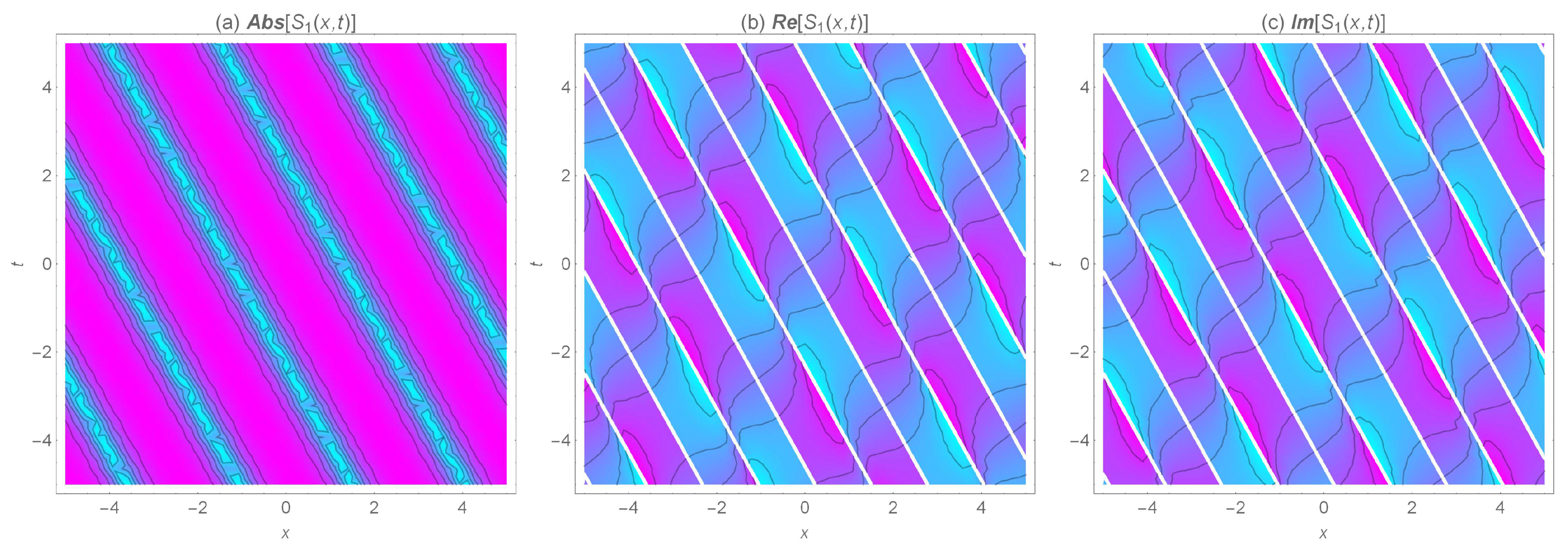 Mathematics 09 01986 g004