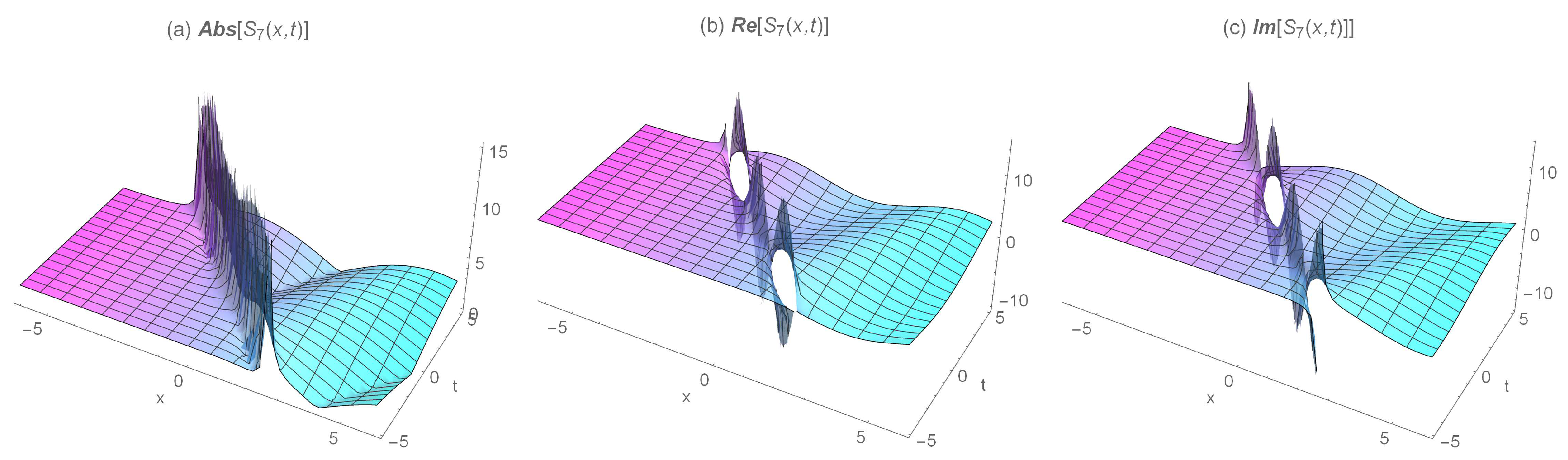 Mathematics 09 01986 g007