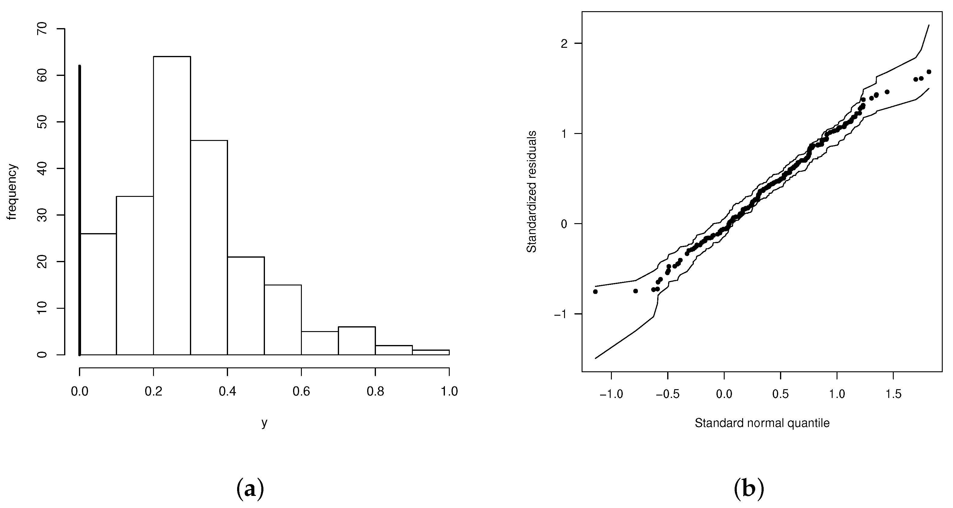 Mathematics 09 01989 g002